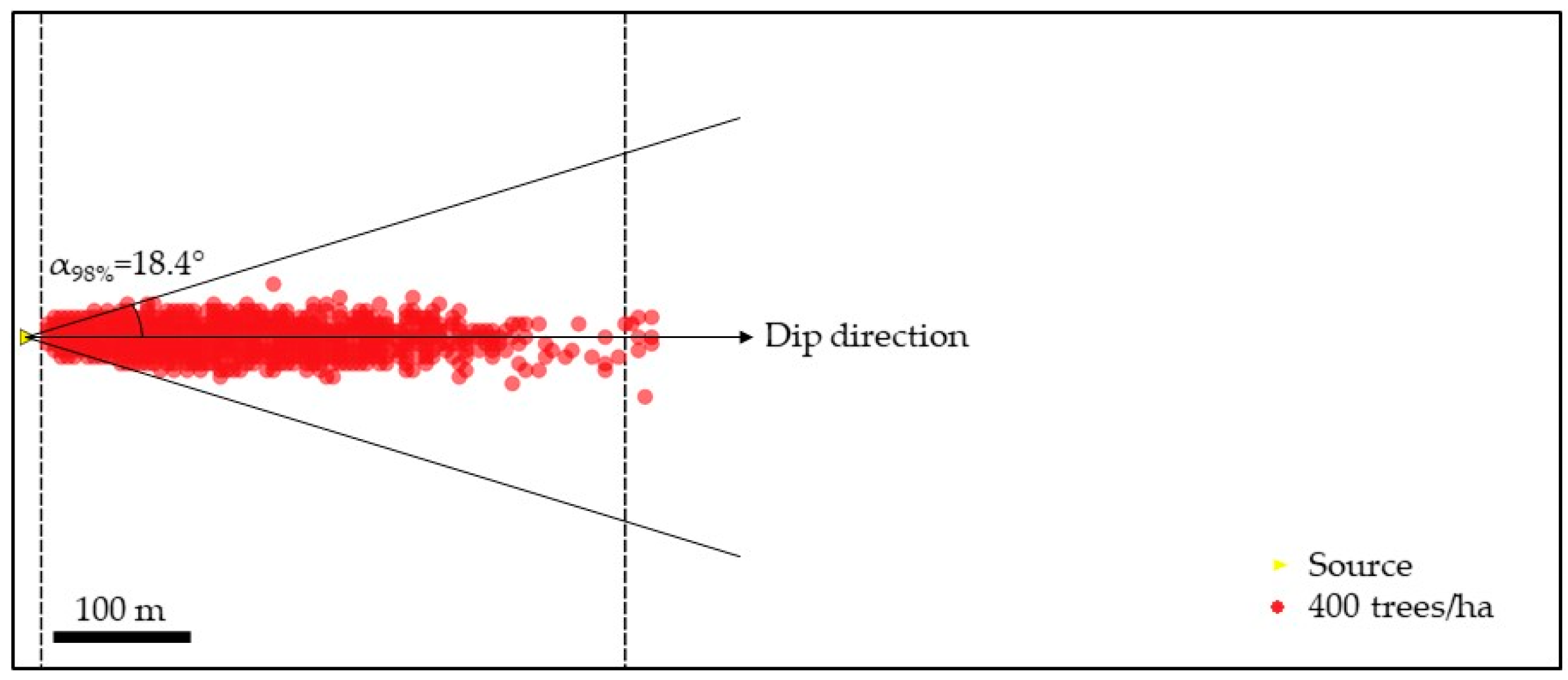 Geosciences 11 00088 g012