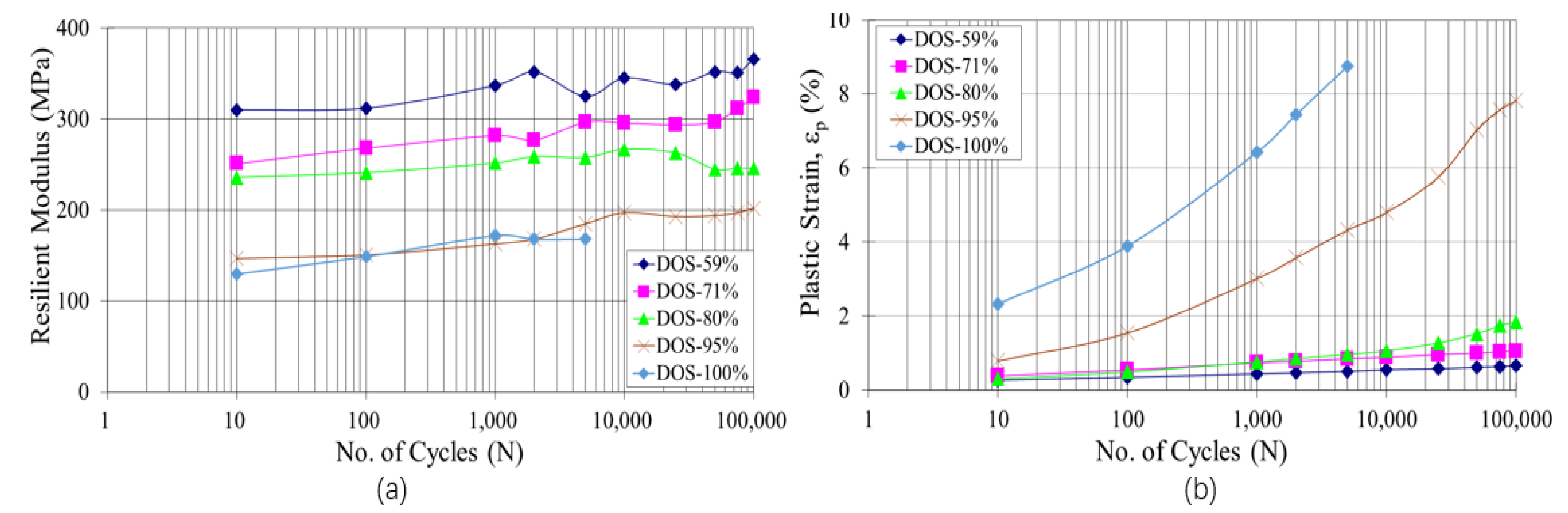 Geosciences 11 00089 g004