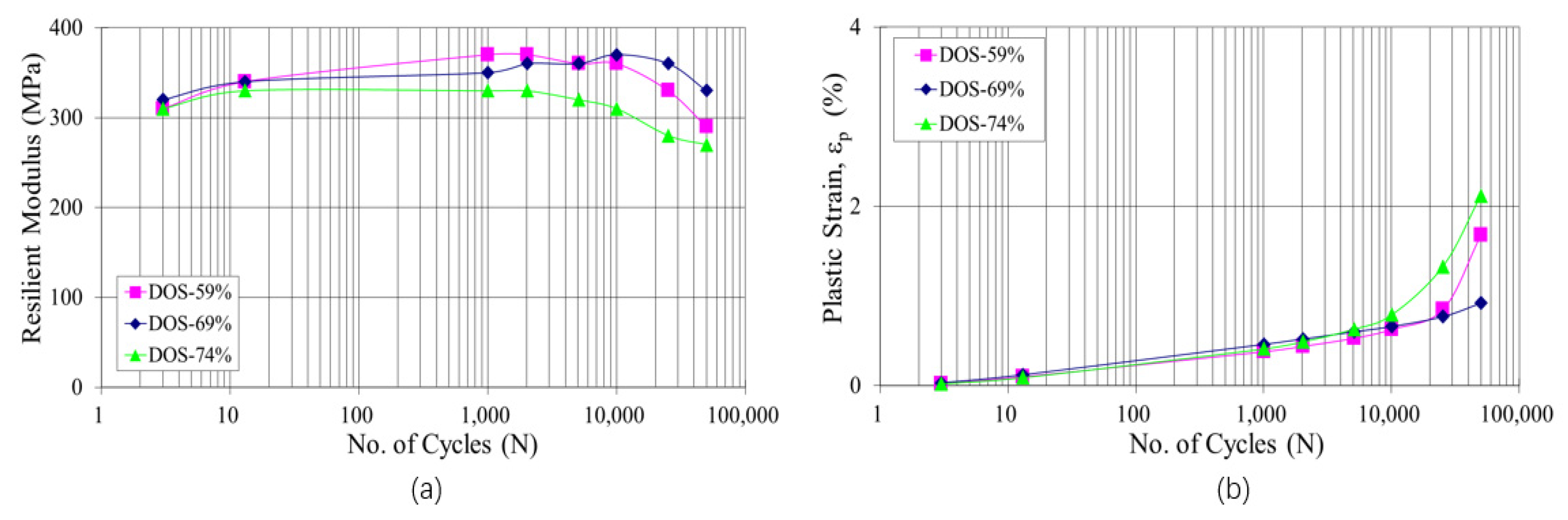 Geosciences 11 00089 g005