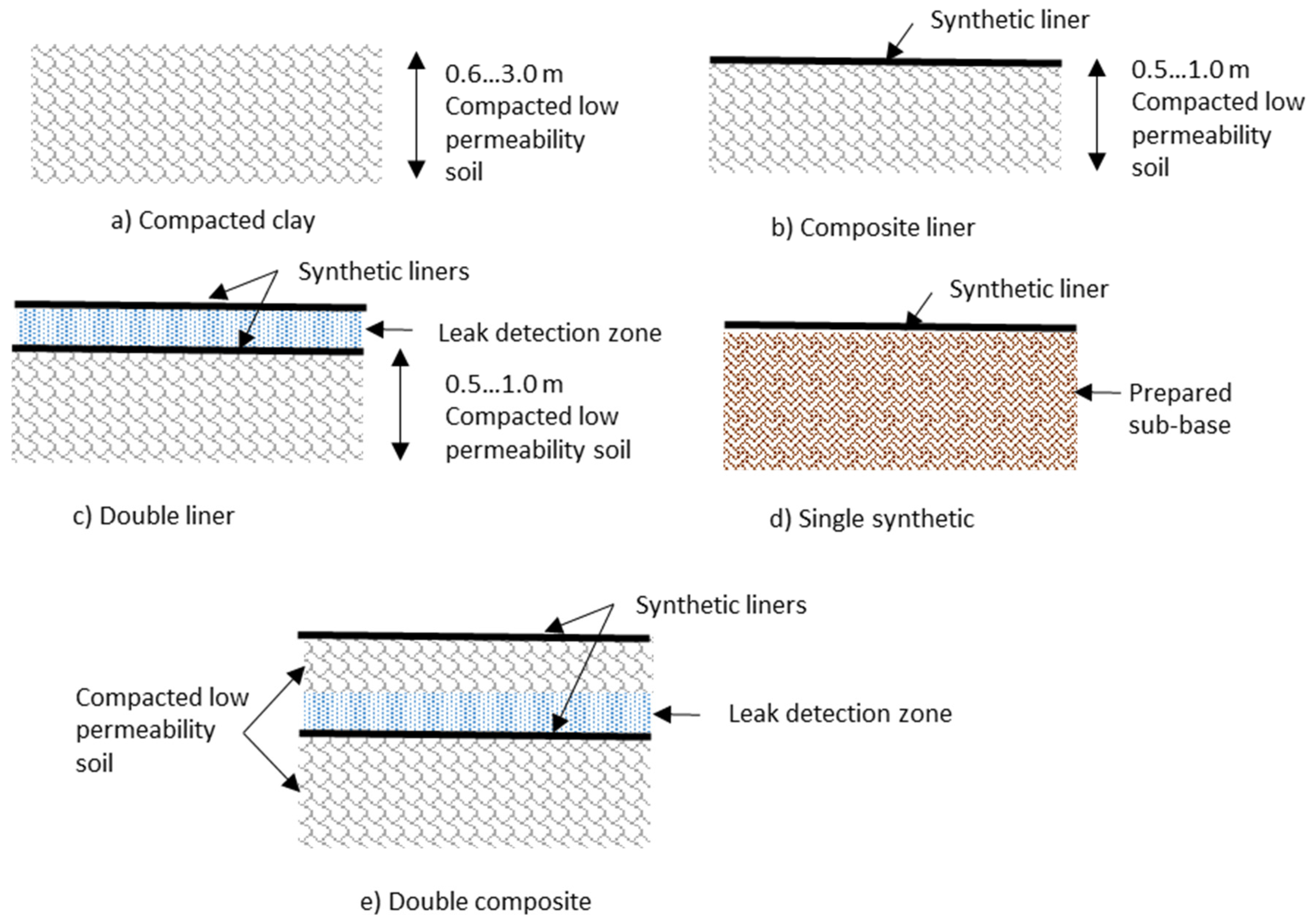 Geosciences 11 00093 g006