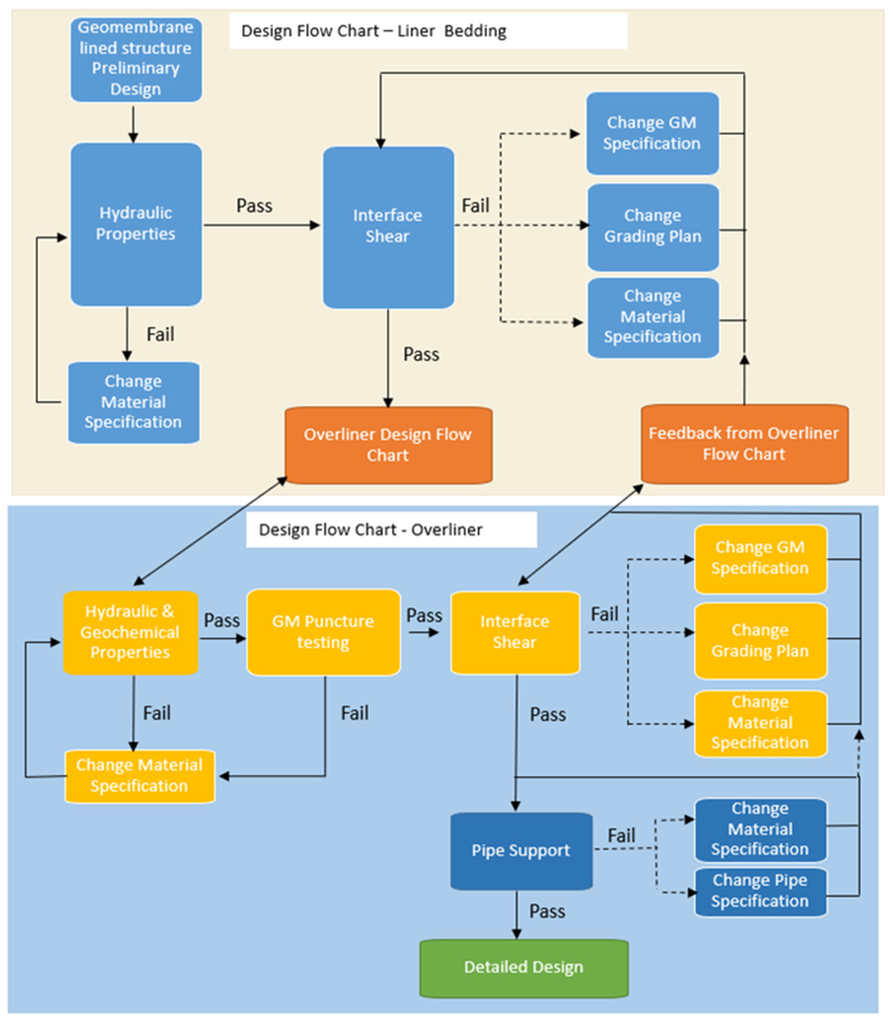 Geosciences 11 00093 g008