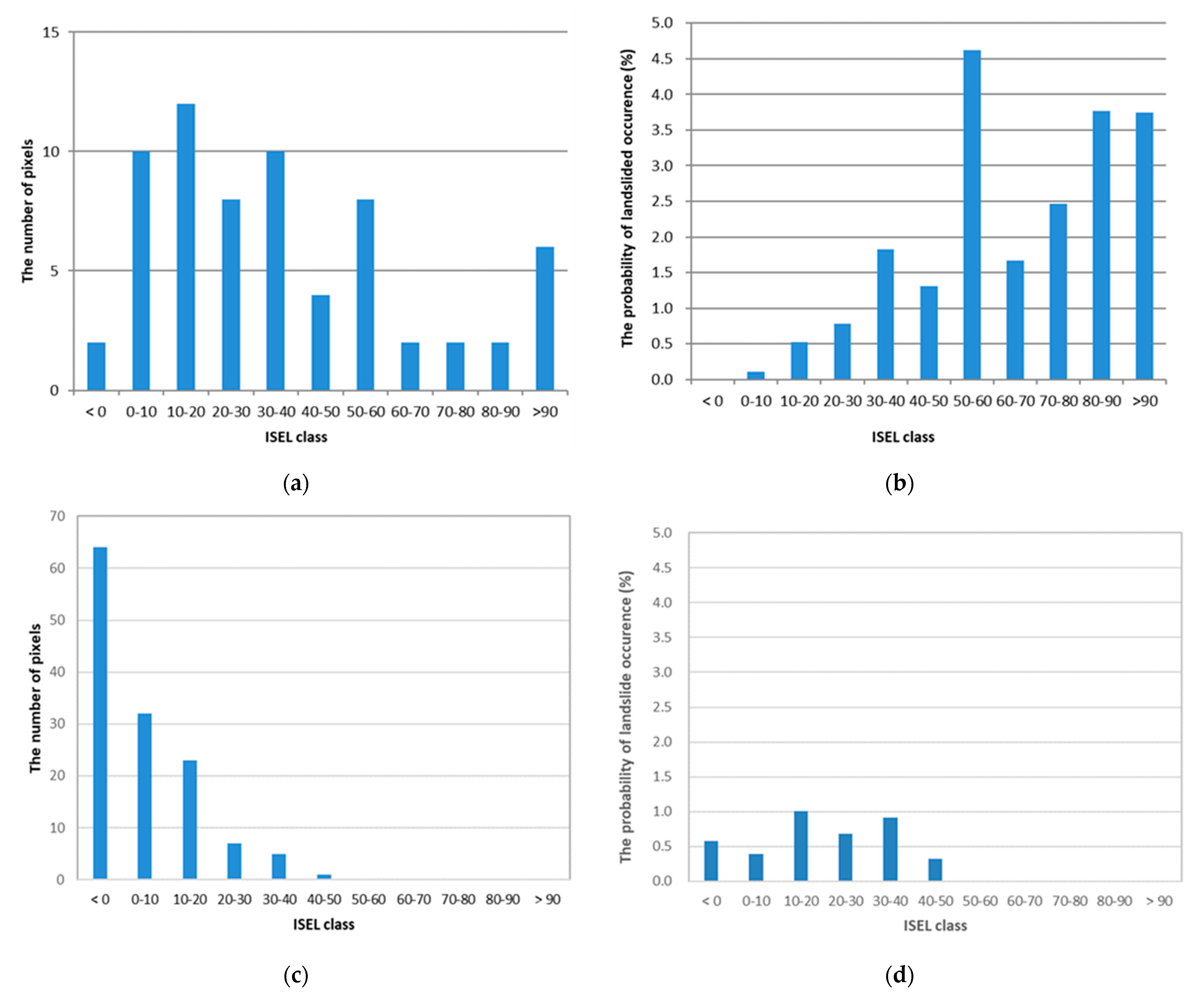 Geosciences 11 00095 g007 Geosciences 11 00095 g007