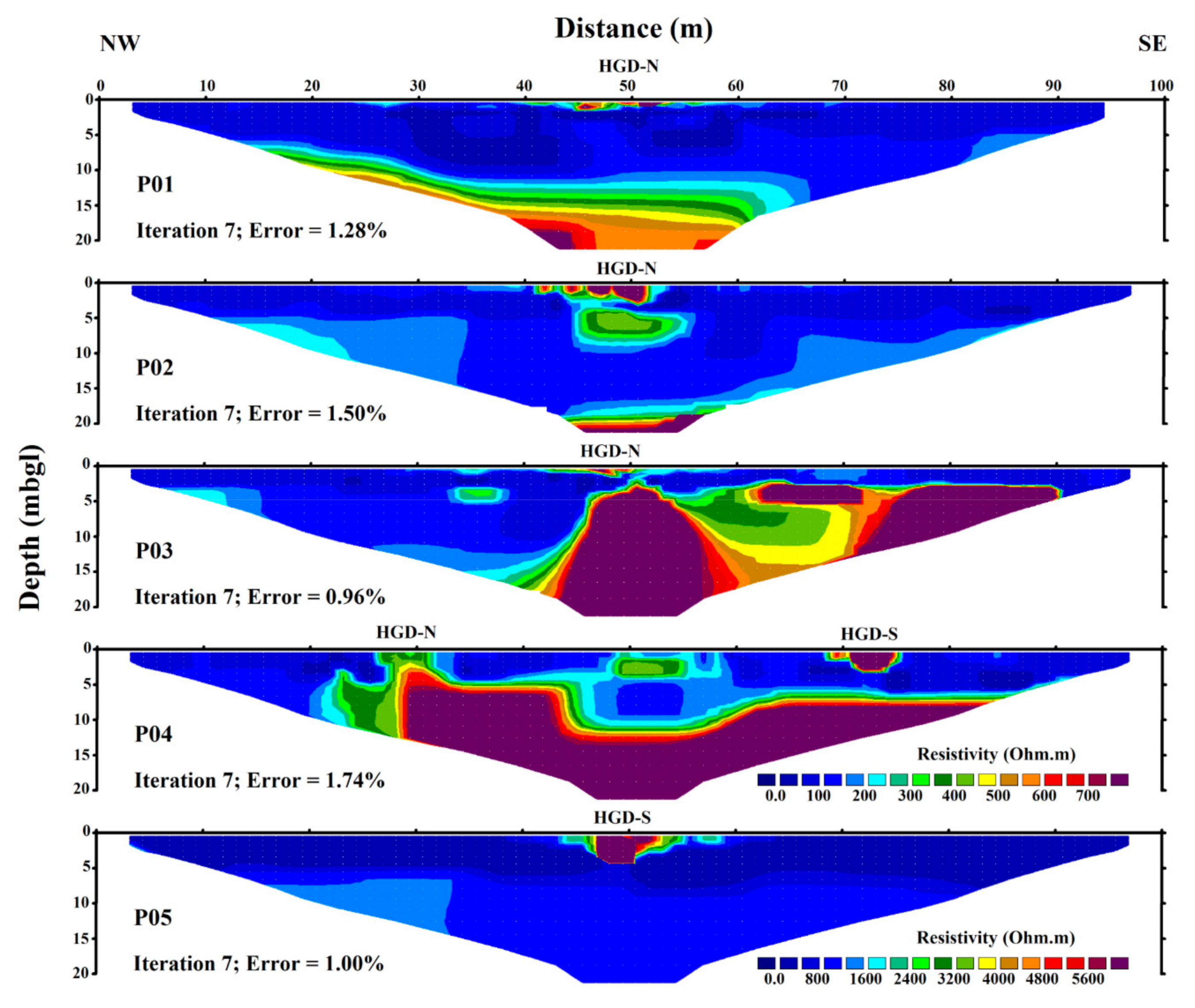 Geosciences 11 00096 g007 Geosciences 11 00096 g007