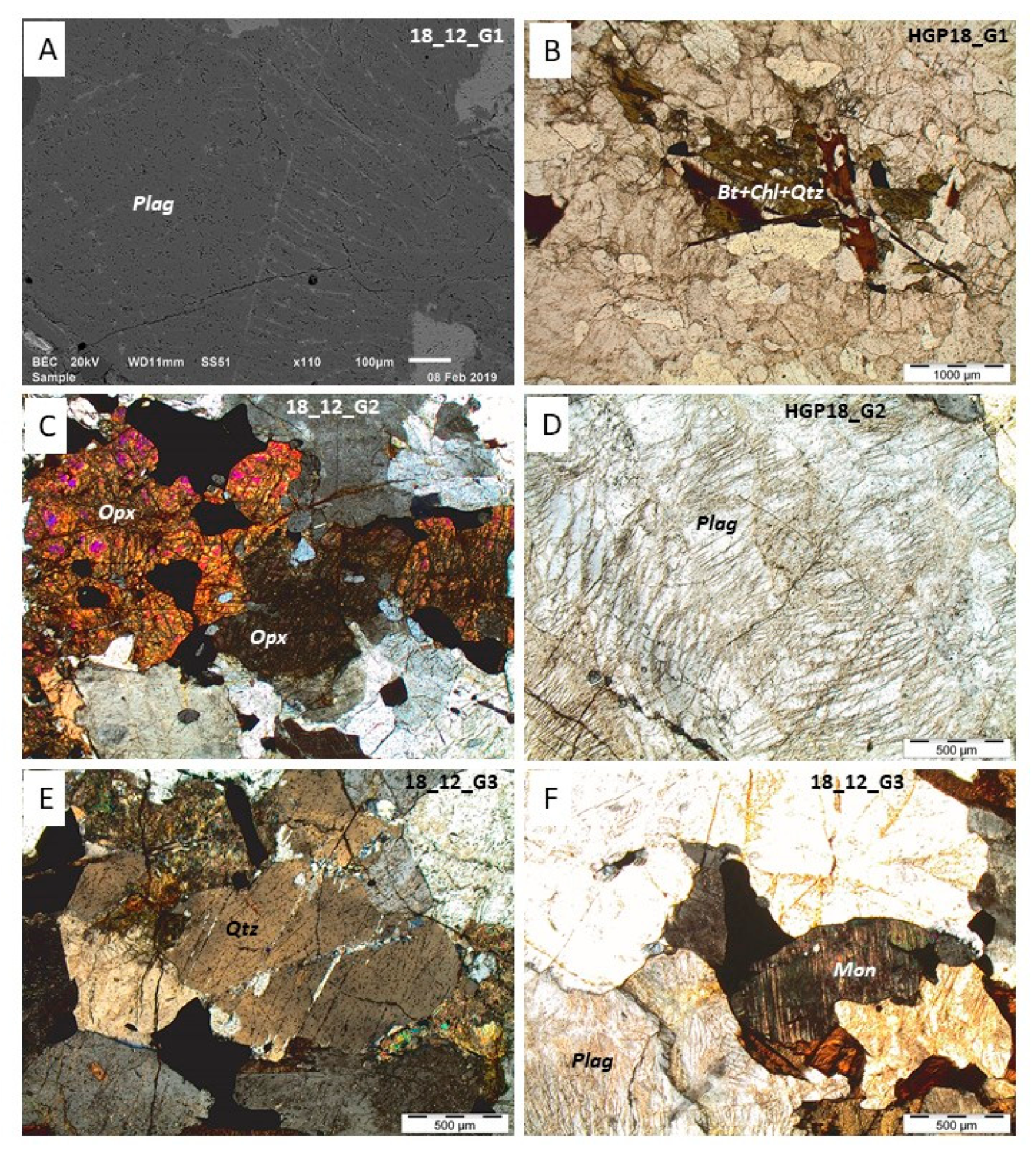 Geosciences 11 00096 g009 Geosciences 11 00096 g009