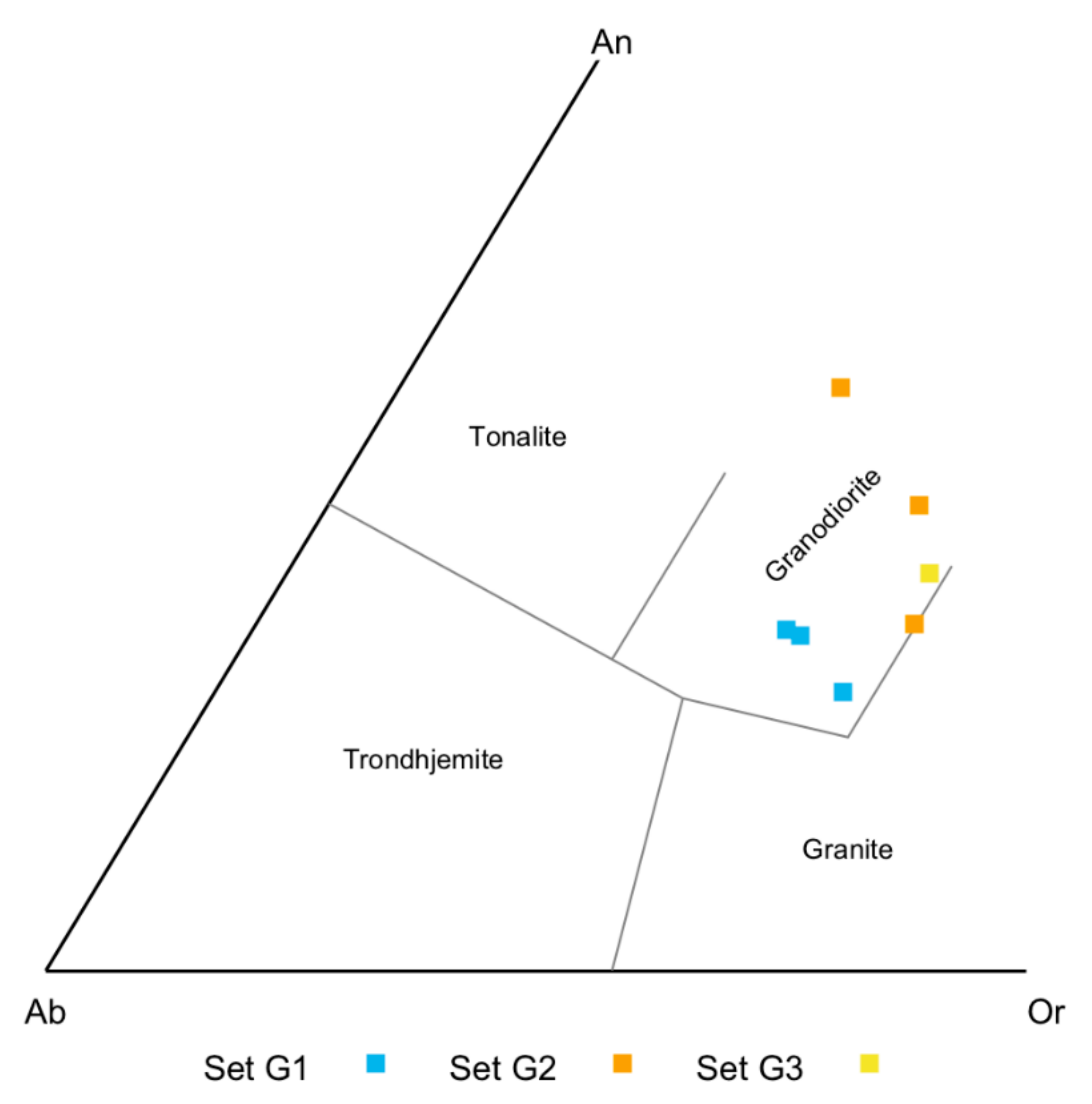 Geosciences 11 00096 g011 Geosciences 11 00096 g011