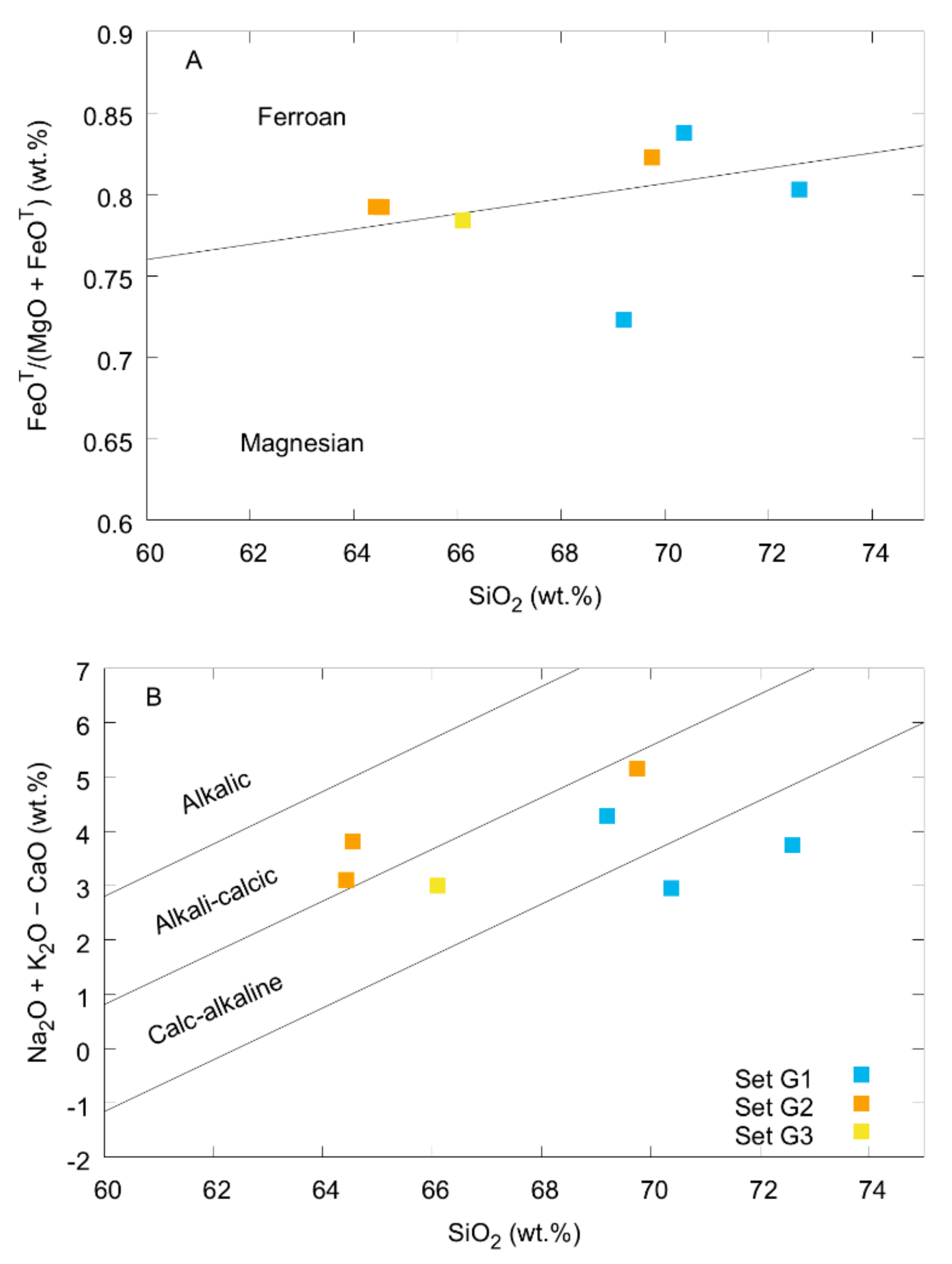 Geosciences 11 00096 g012 Geosciences 11 00096 g012