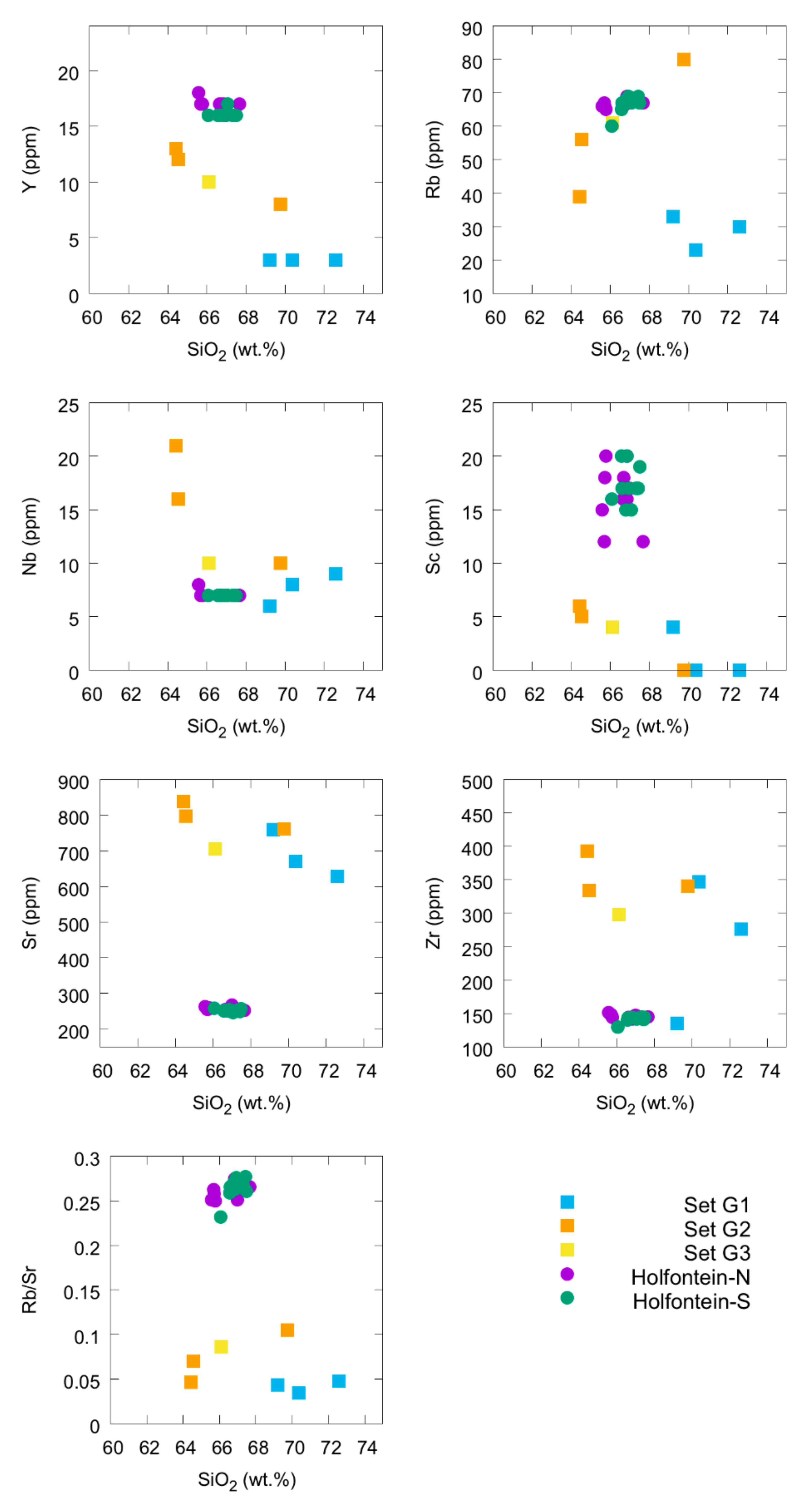 Geosciences 11 00096 g013 Geosciences 11 00096 g013