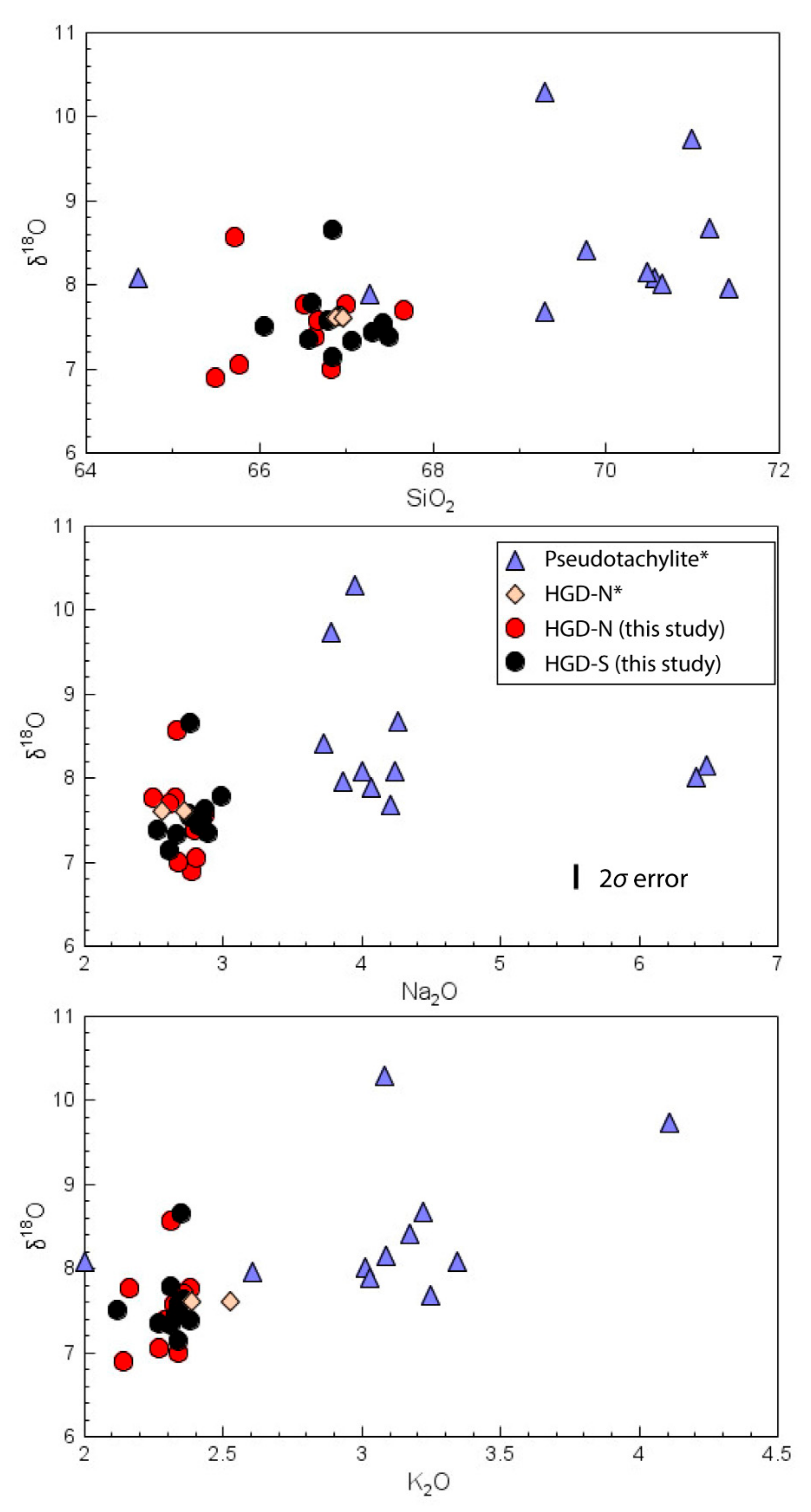 Geosciences 11 00096 g014 Geosciences 11 00096 g014