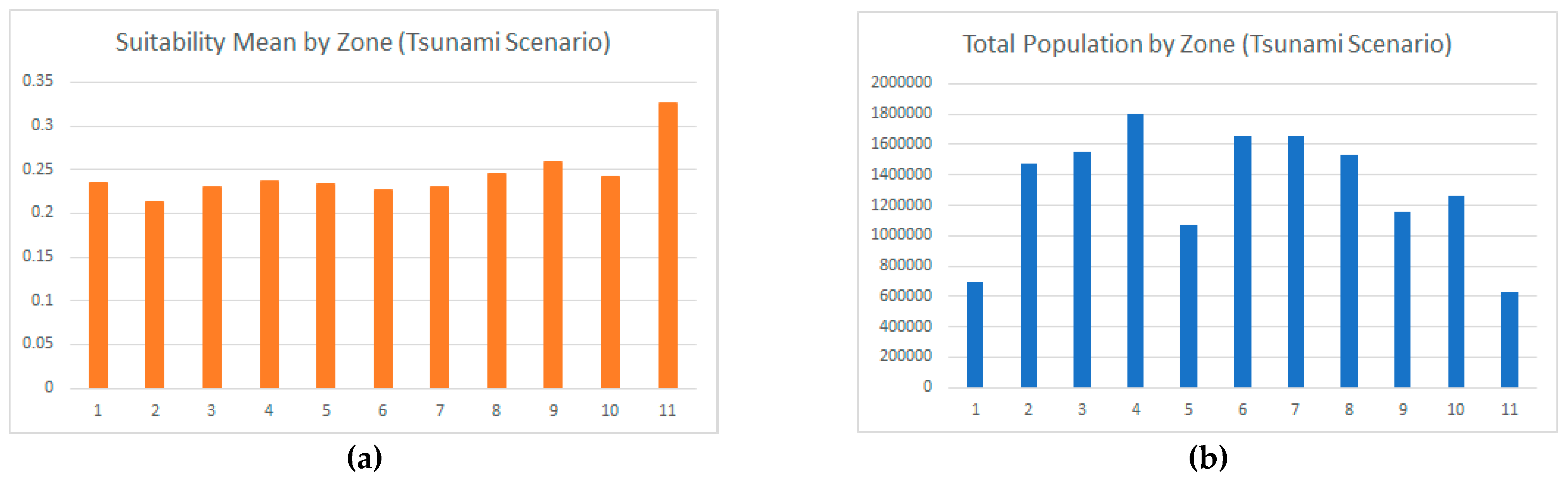Geosciences 11 00099 g007