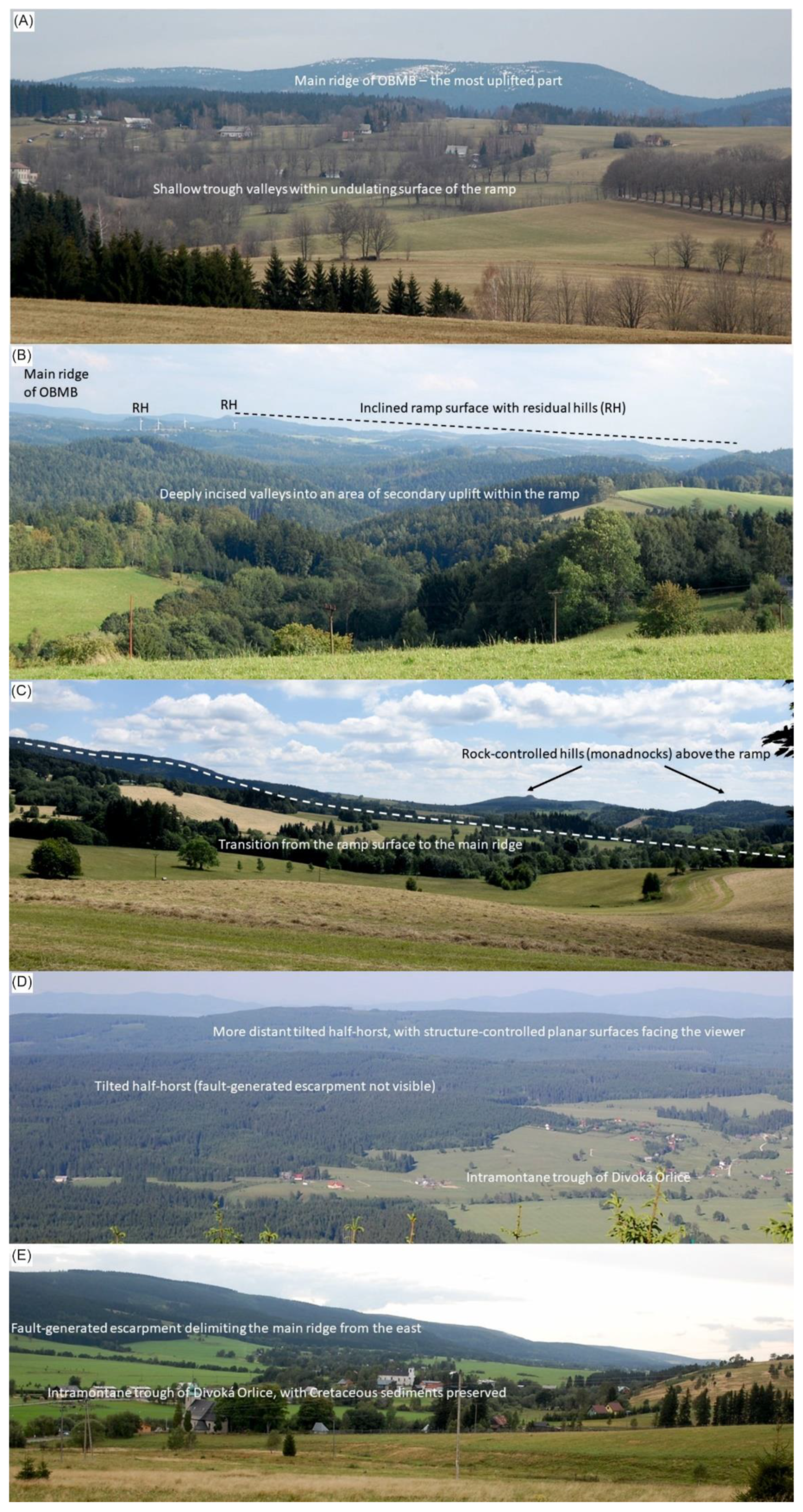 Geosciences 11 00100 g006a Geosciences 11 00100 g006a