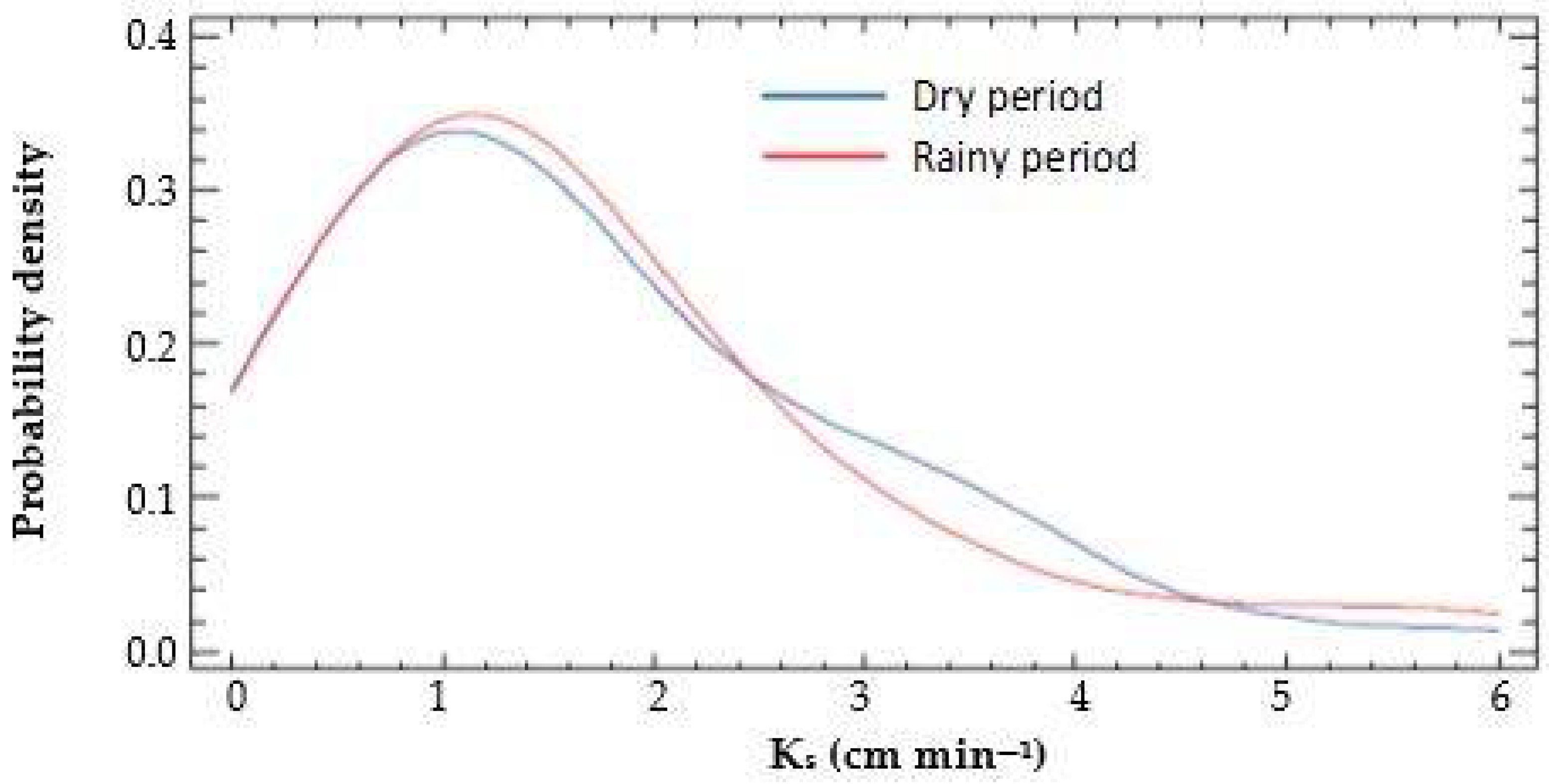 Geosciences 11 00105 g002 Geosciences 11 00105 g002