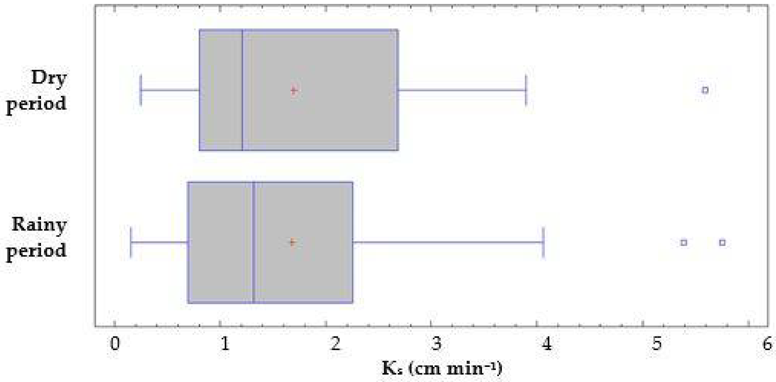 Geosciences 11 00105 g003 Geosciences 11 00105 g003