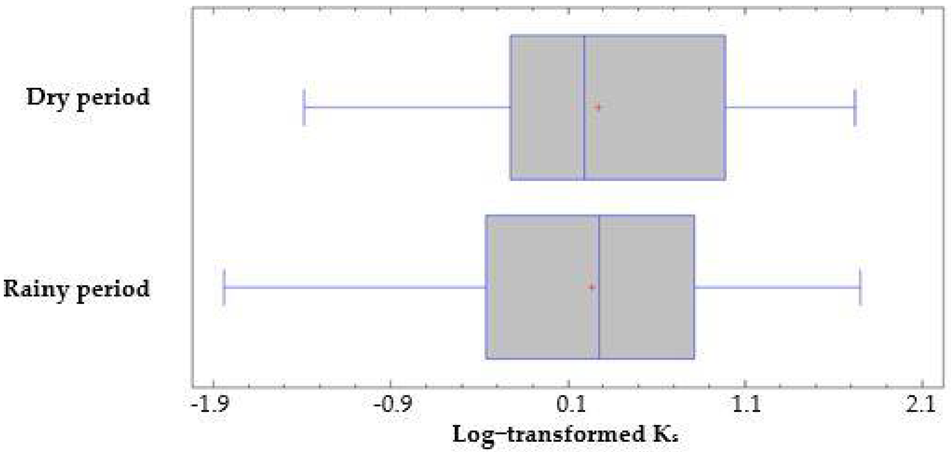 Geosciences 11 00105 g004 Geosciences 11 00105 g004