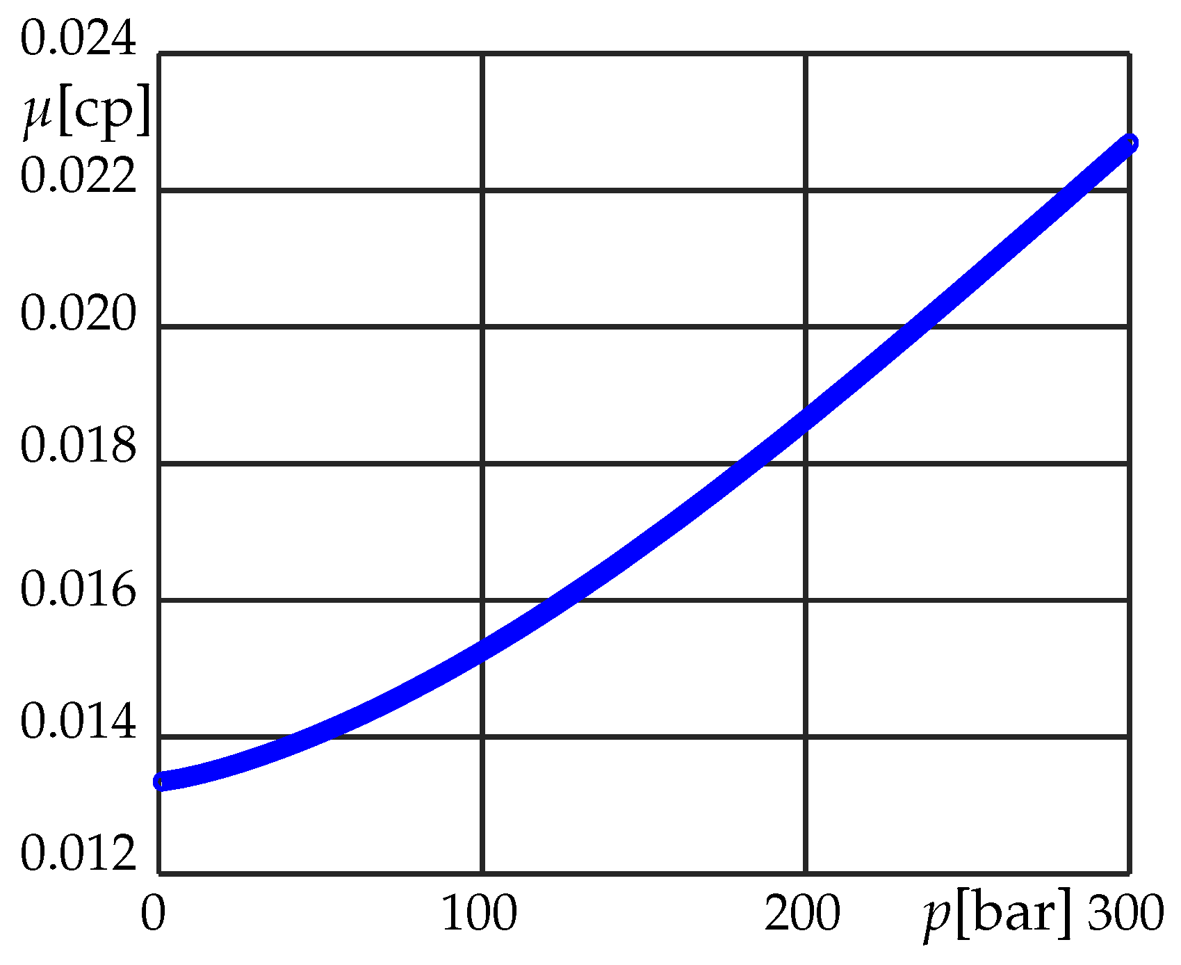 Geosciences 11 00106 g003 Geosciences 11 00106 g003