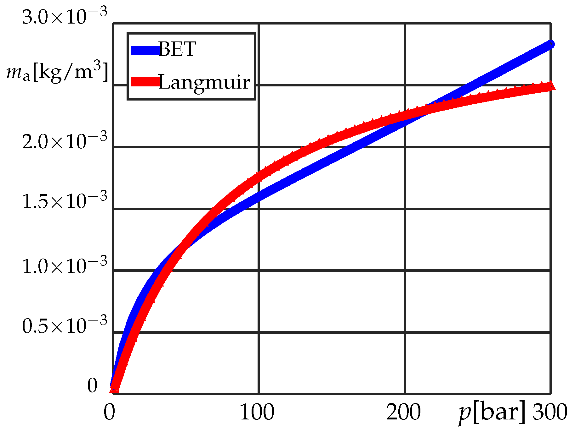 Geosciences 11 00106 g004 Geosciences 11 00106 g004