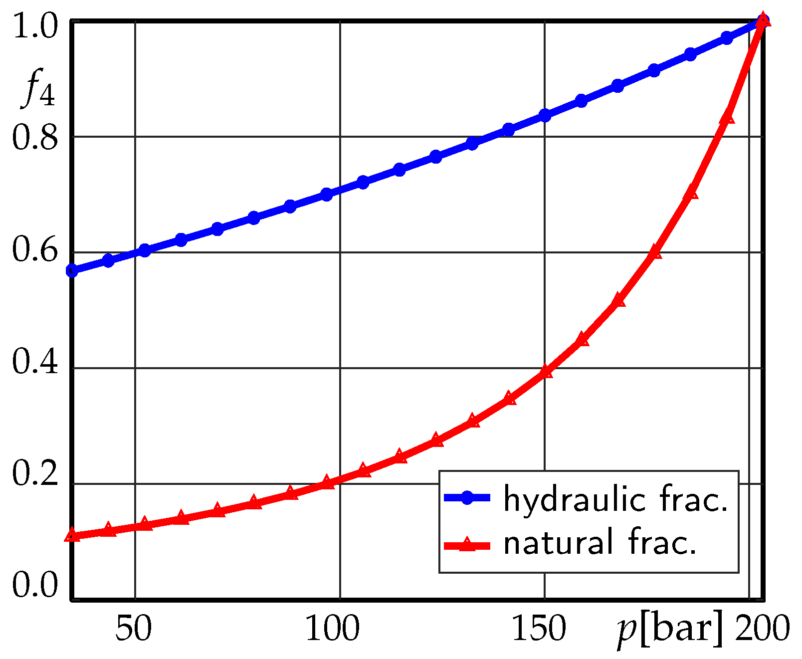 Geosciences 11 00106 g008 Geosciences 11 00106 g008