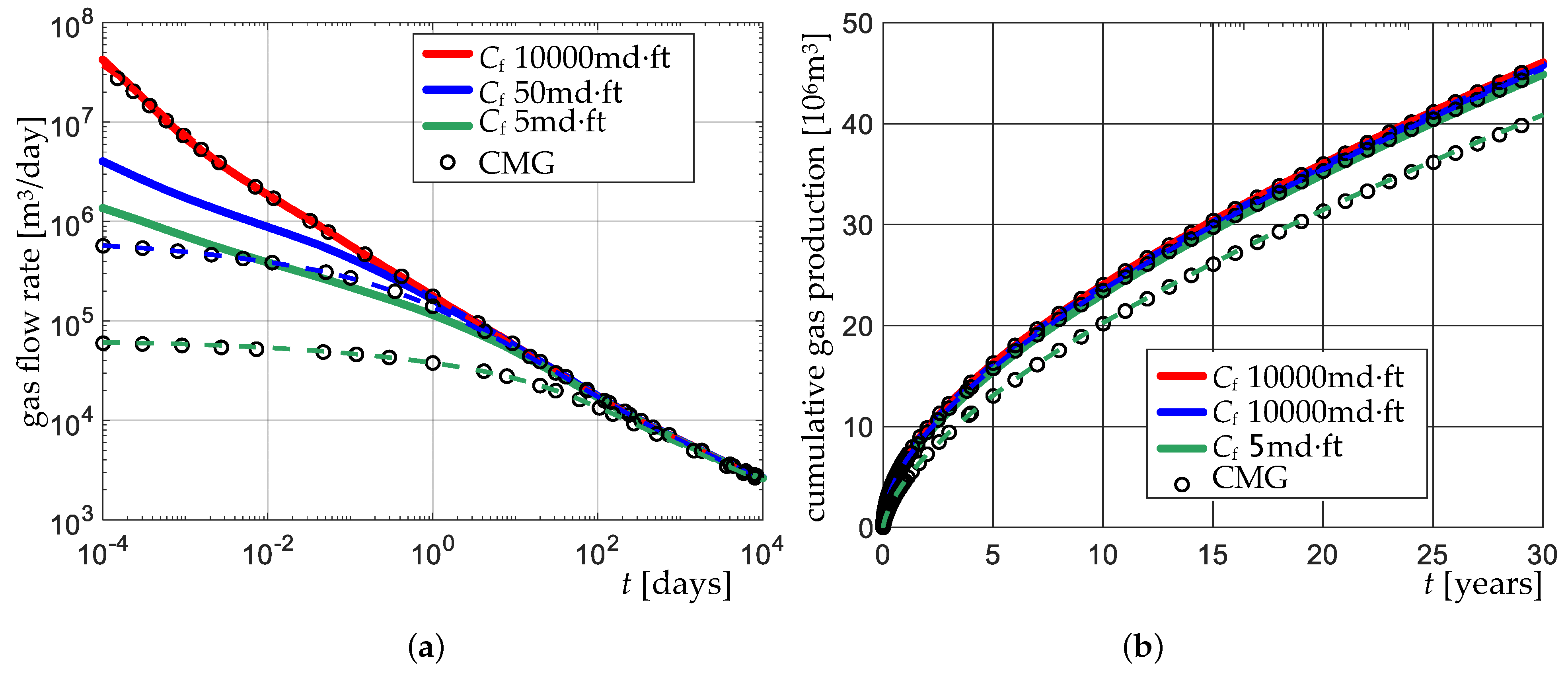 Geosciences 11 00106 g011 Geosciences 11 00106 g011