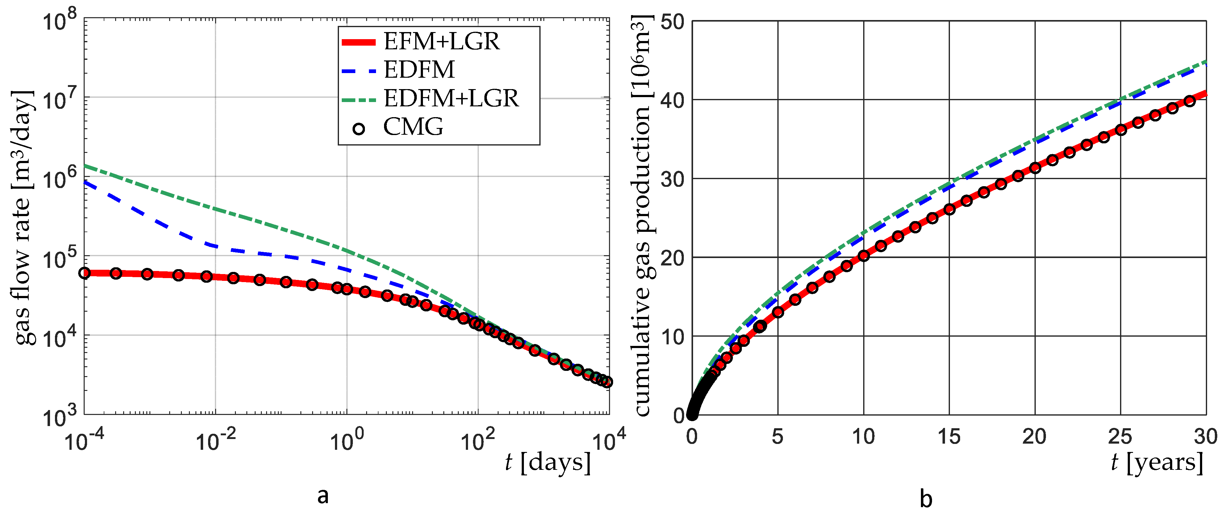 Geosciences 11 00106 g014 Geosciences 11 00106 g014