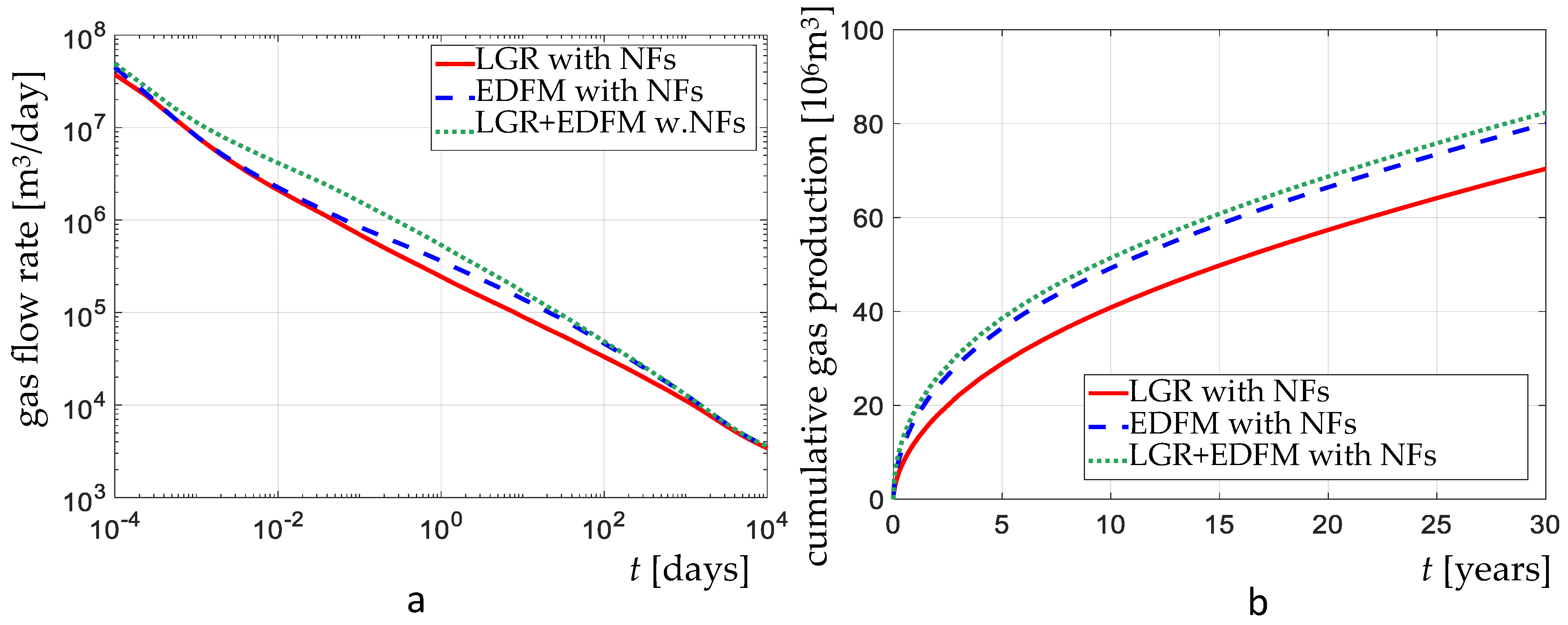 Geosciences 11 00106 g016 Geosciences 11 00106 g016