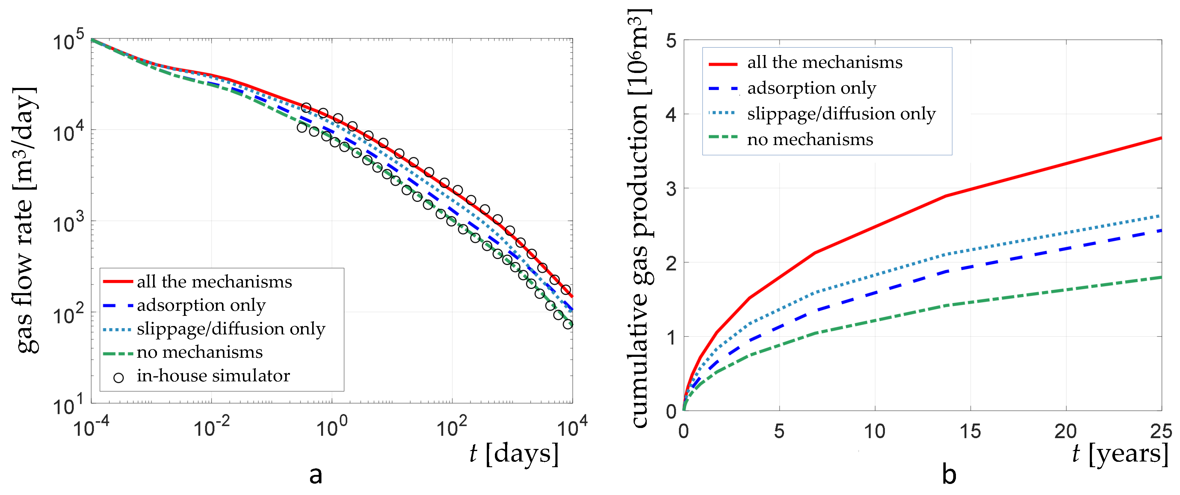Geosciences 11 00106 g018 Geosciences 11 00106 g018