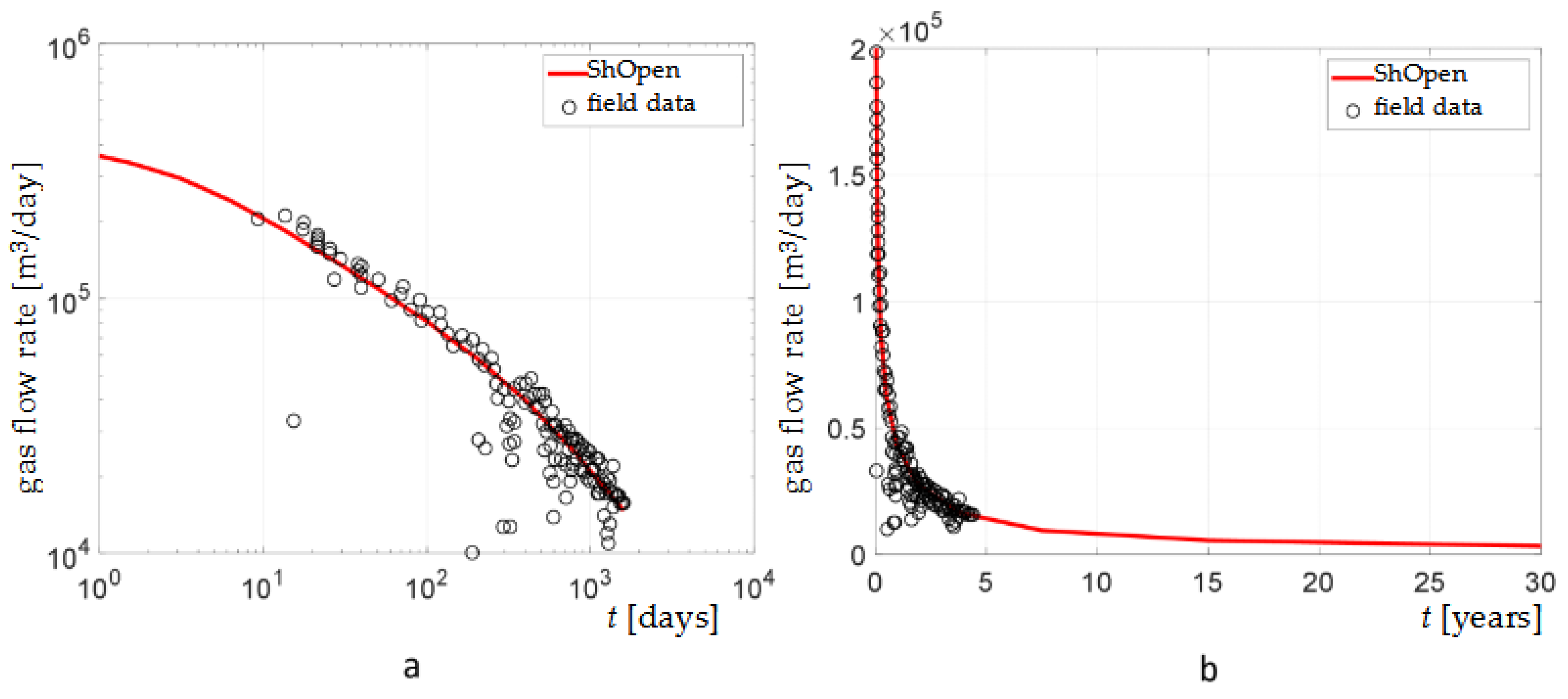 Geosciences 11 00106 g021 Geosciences 11 00106 g021