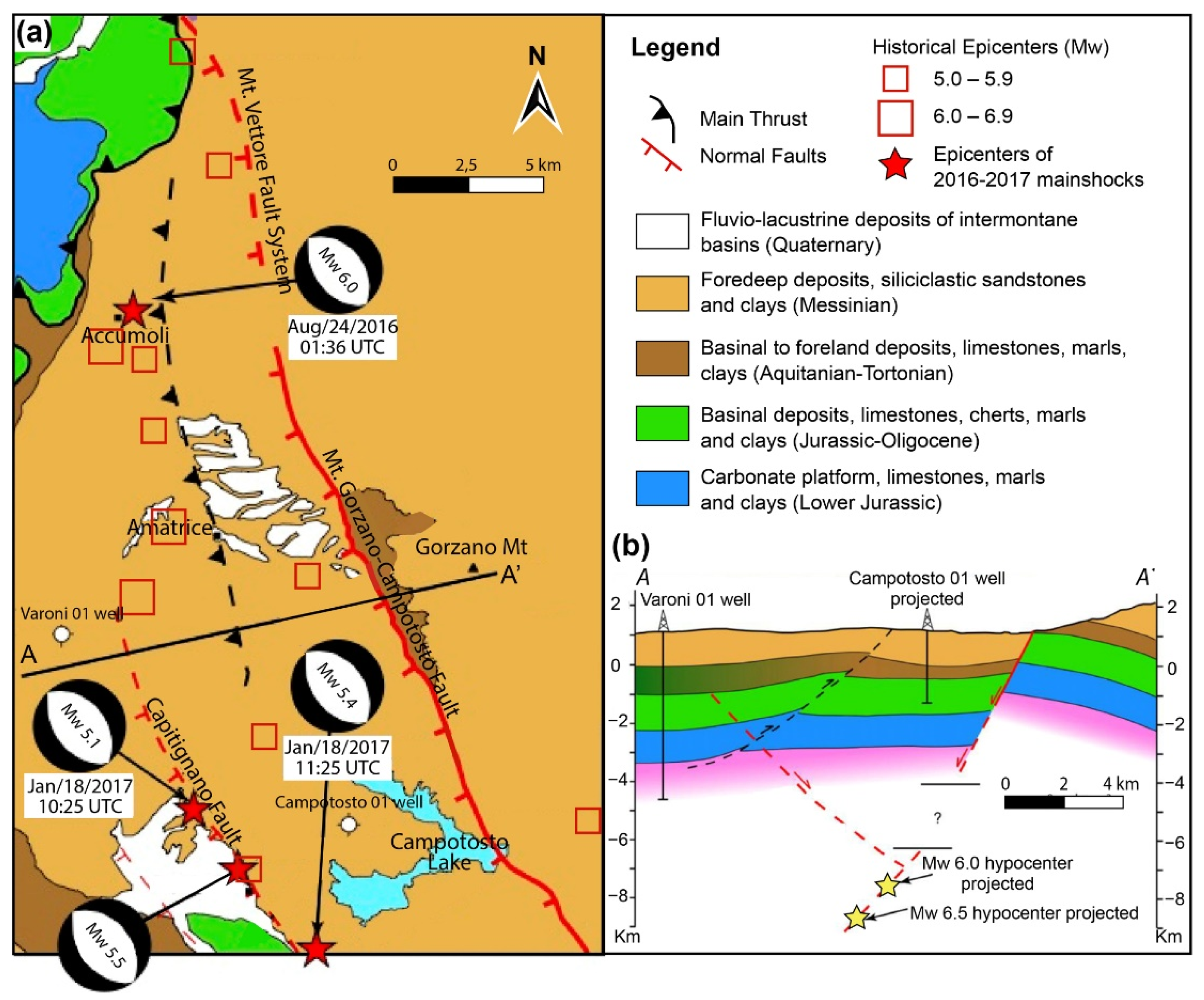 Geosciences 11 00107 g003 Geosciences 11 00107 g003