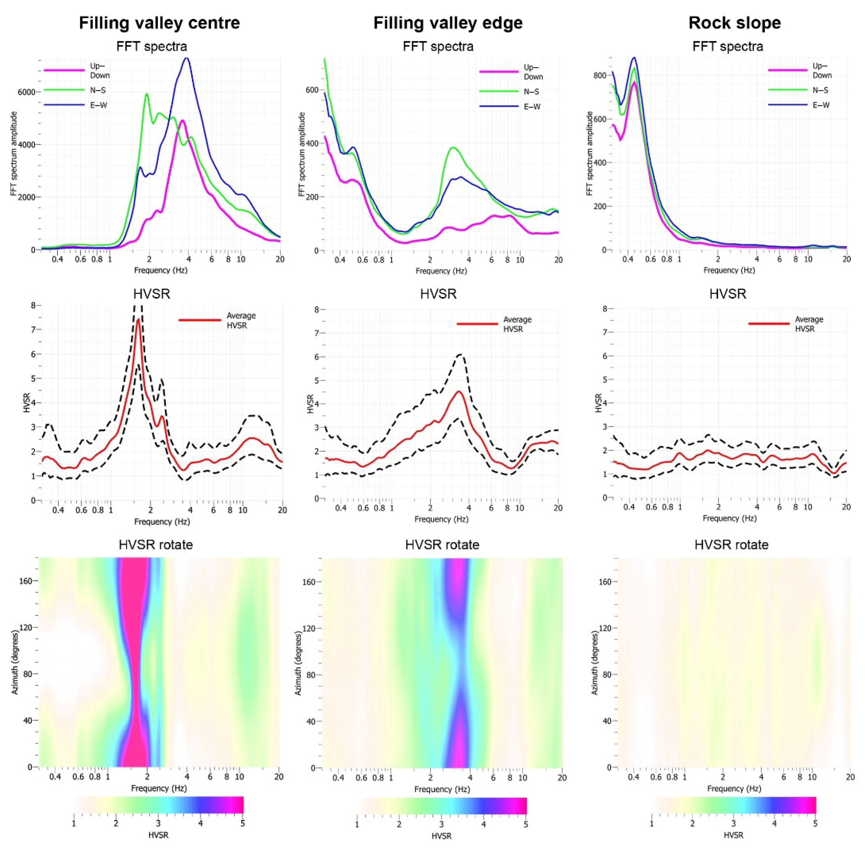 Geosciences 11 00107 g010 Geosciences 11 00107 g010