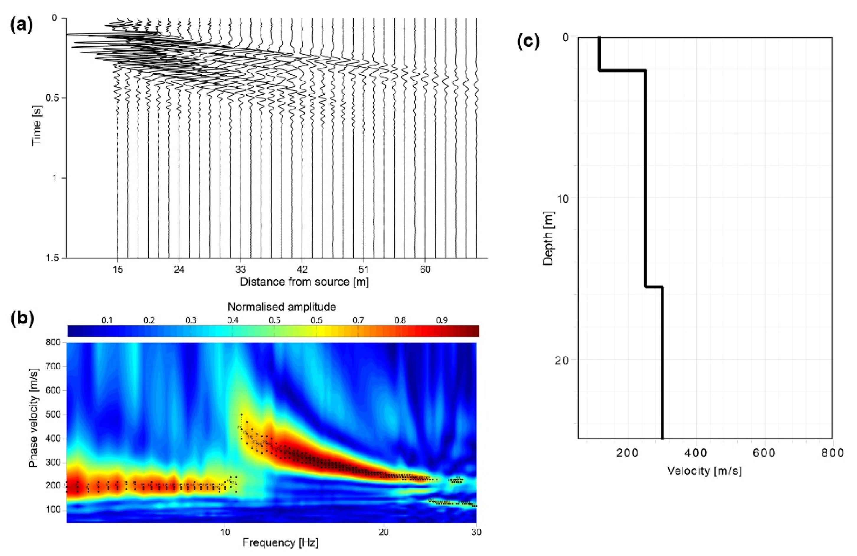 Geosciences 11 00107 g011 Geosciences 11 00107 g011