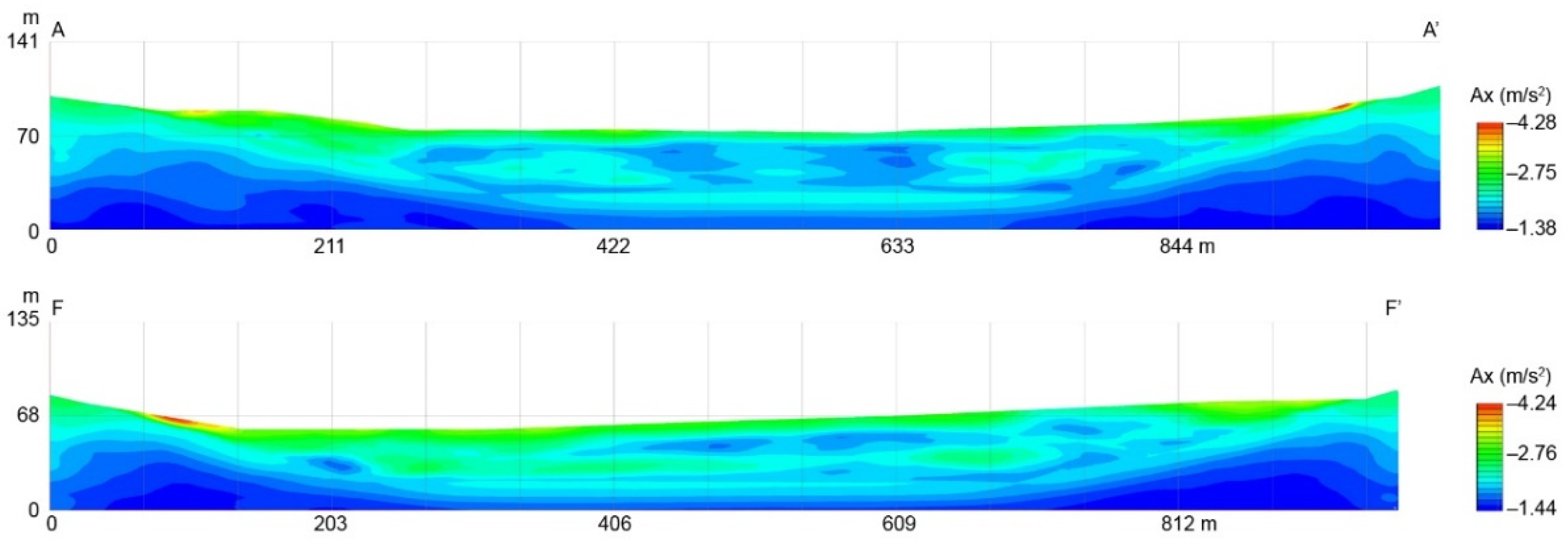 Geosciences 11 00107 g012 Geosciences 11 00107 g012