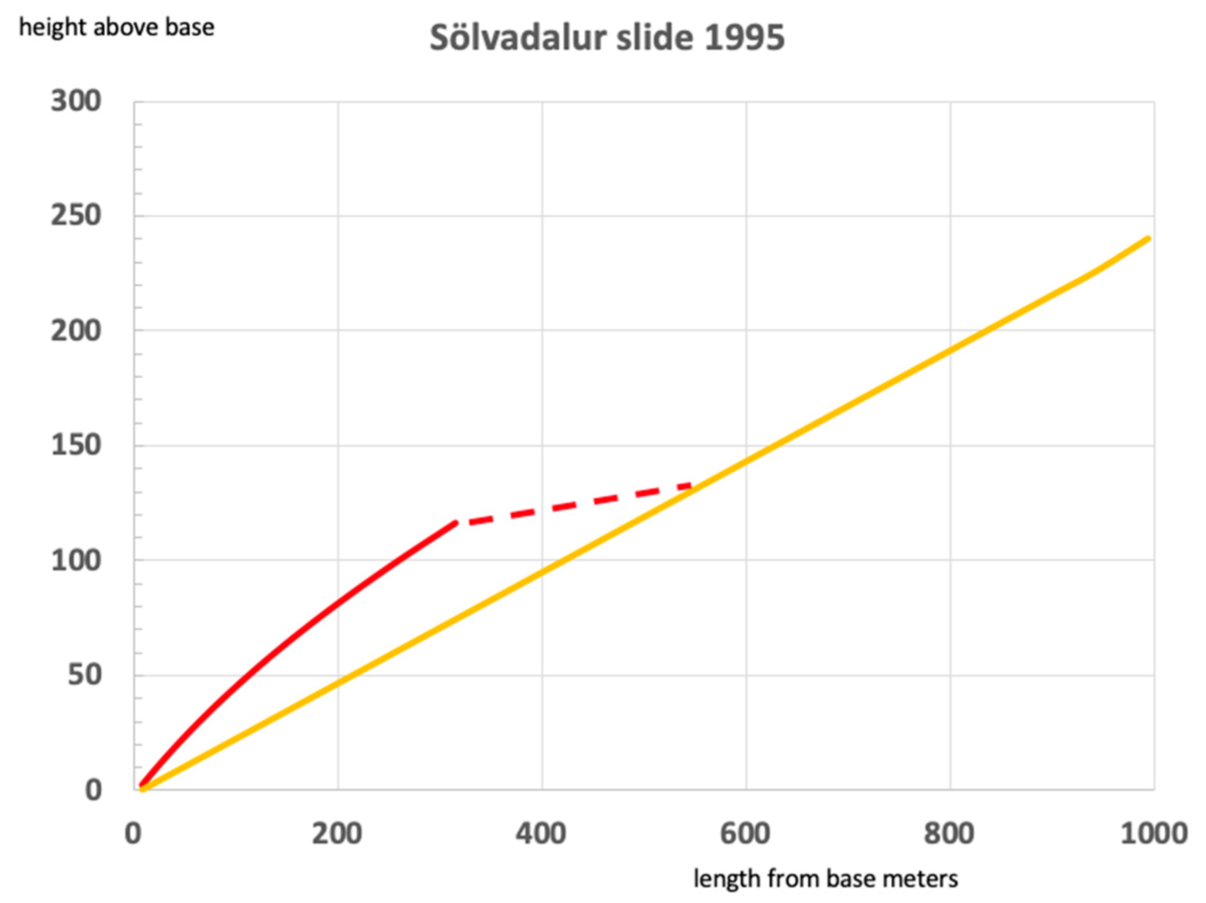 Geosciences 11 00108 g005