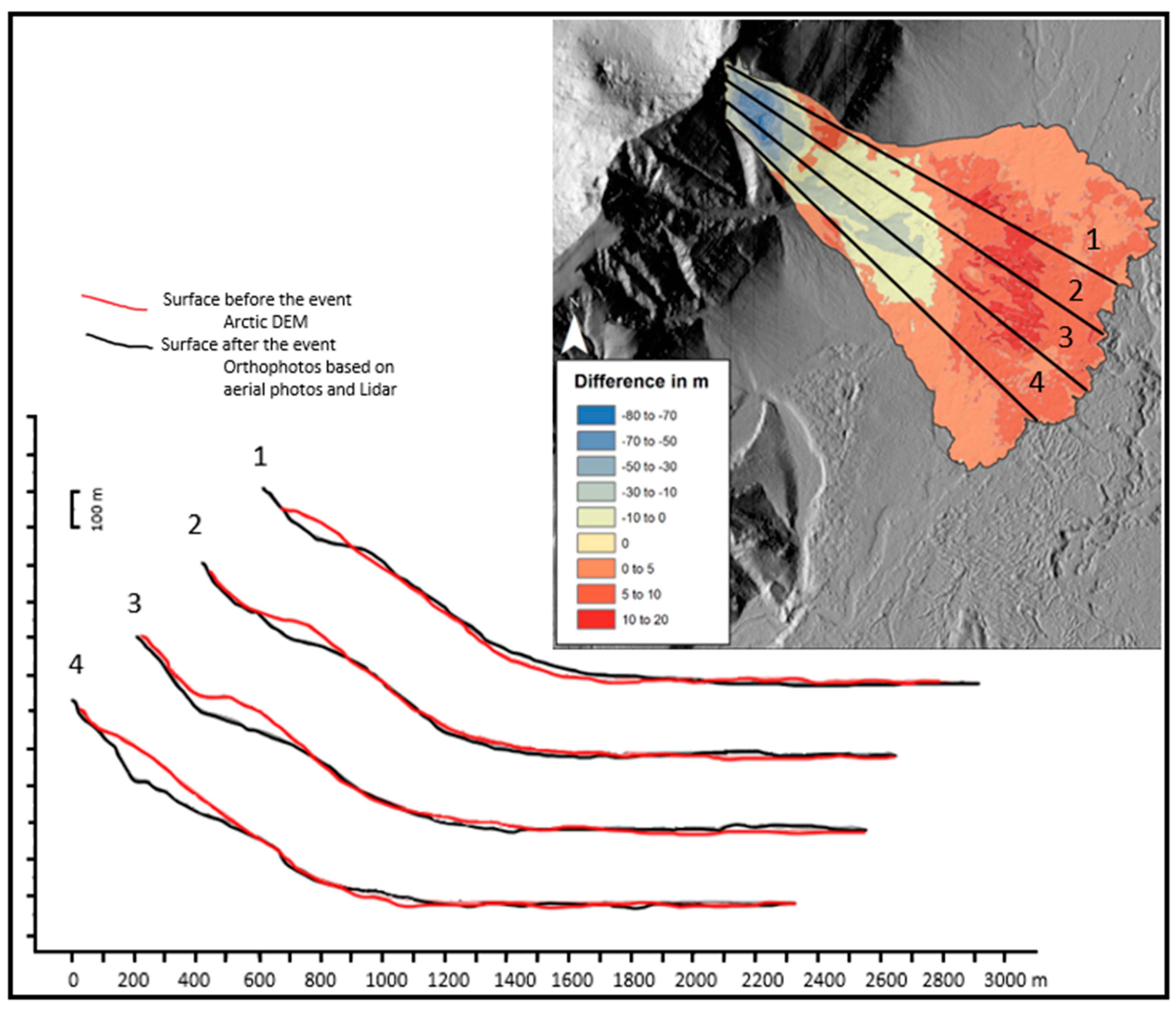 Geosciences 11 00108 g009