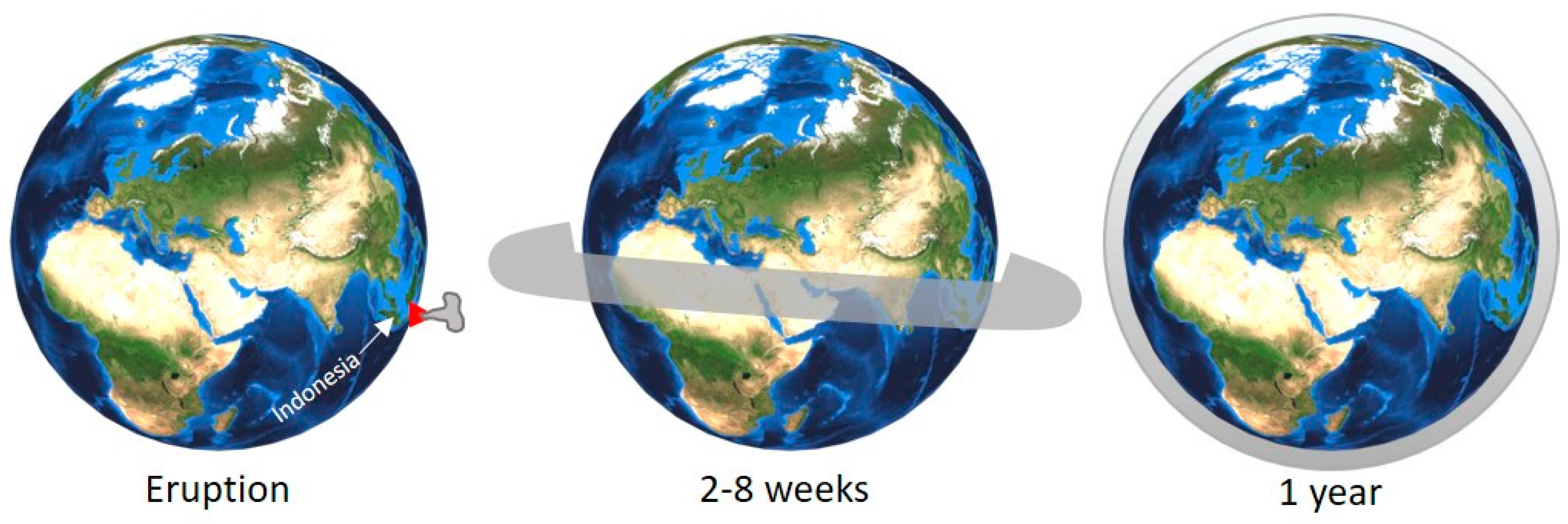 Geosciences 11 00109 g006