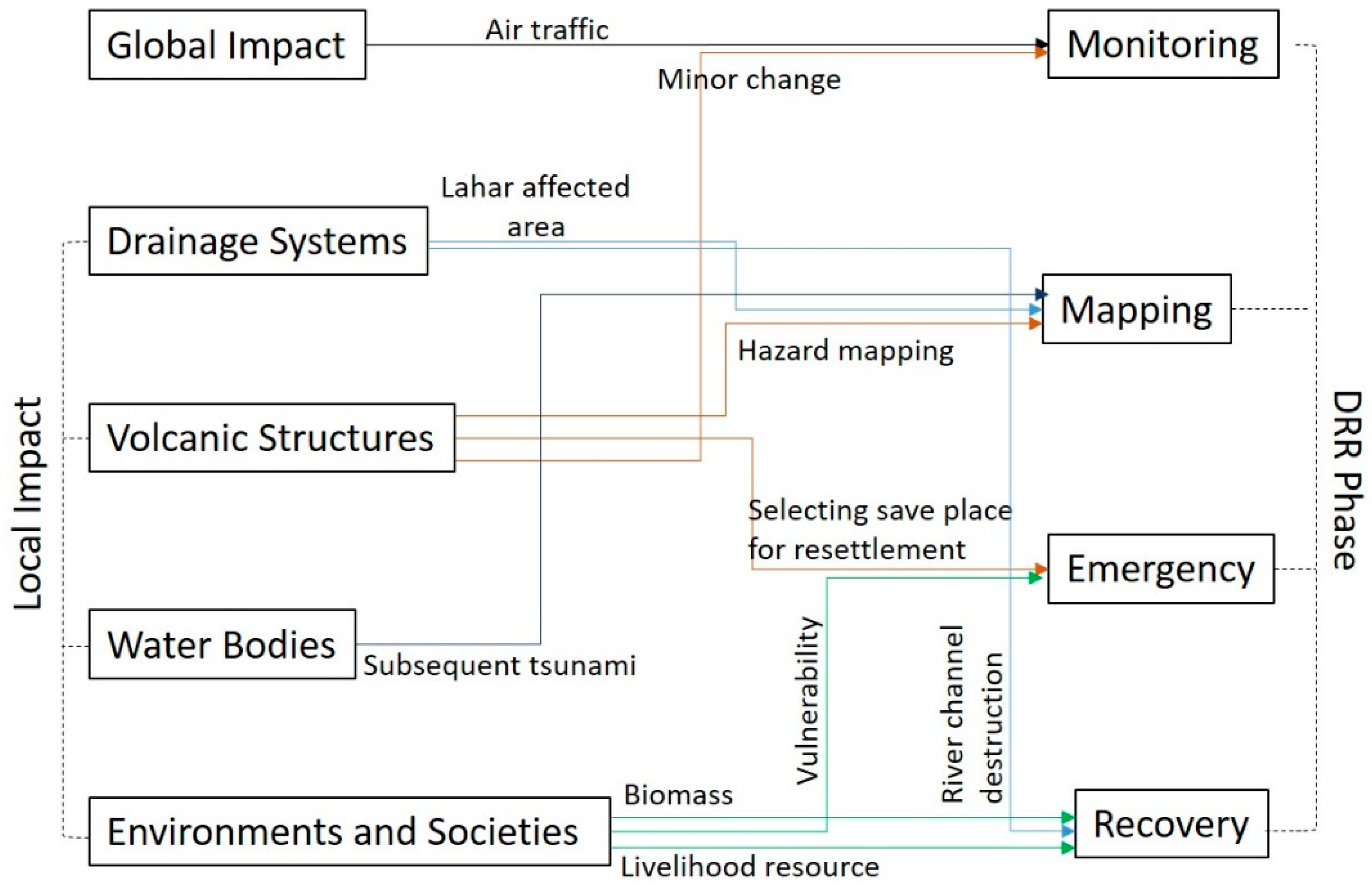 Geosciences 11 00109 g007