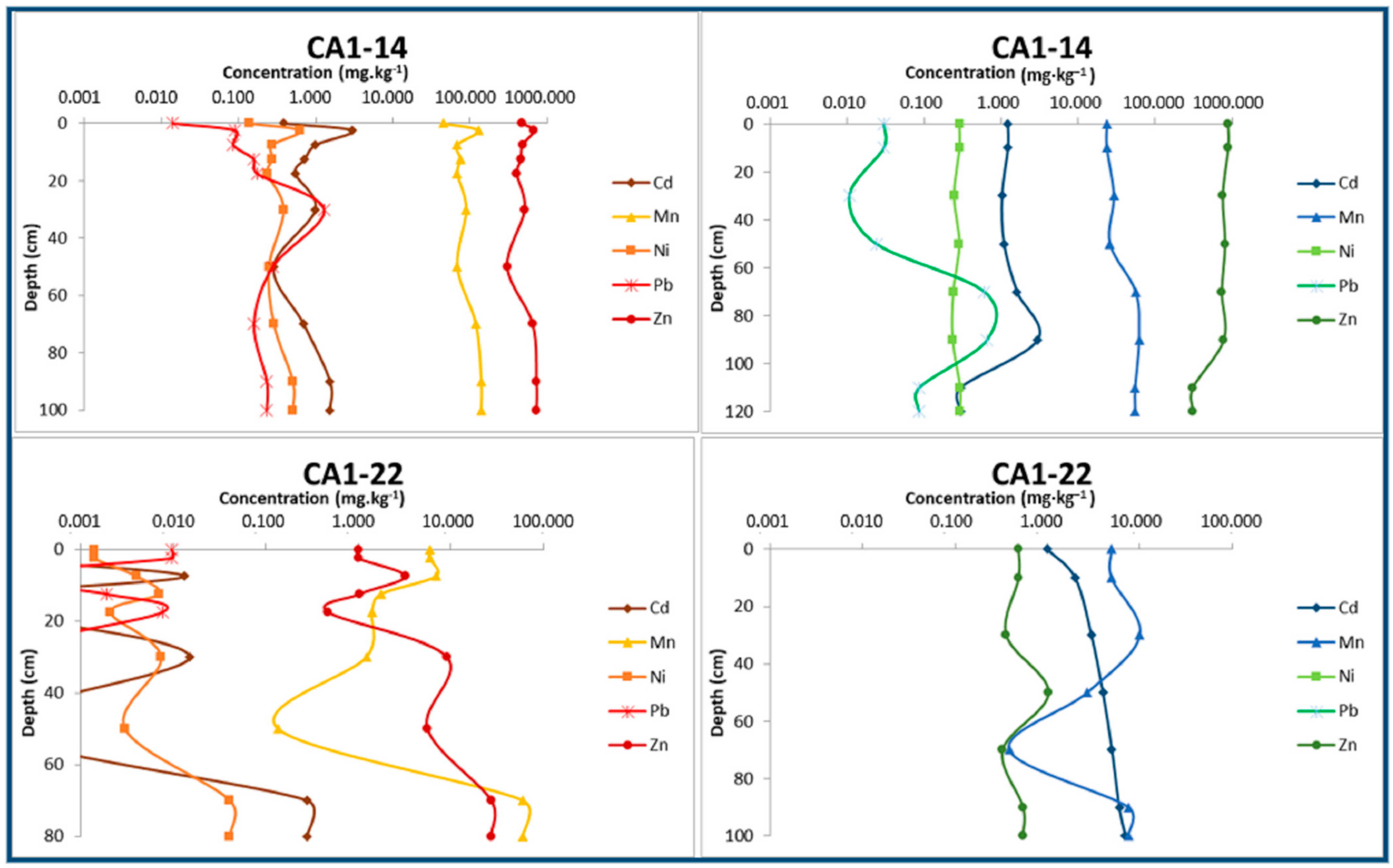 Geosciences 11 00110 g008
