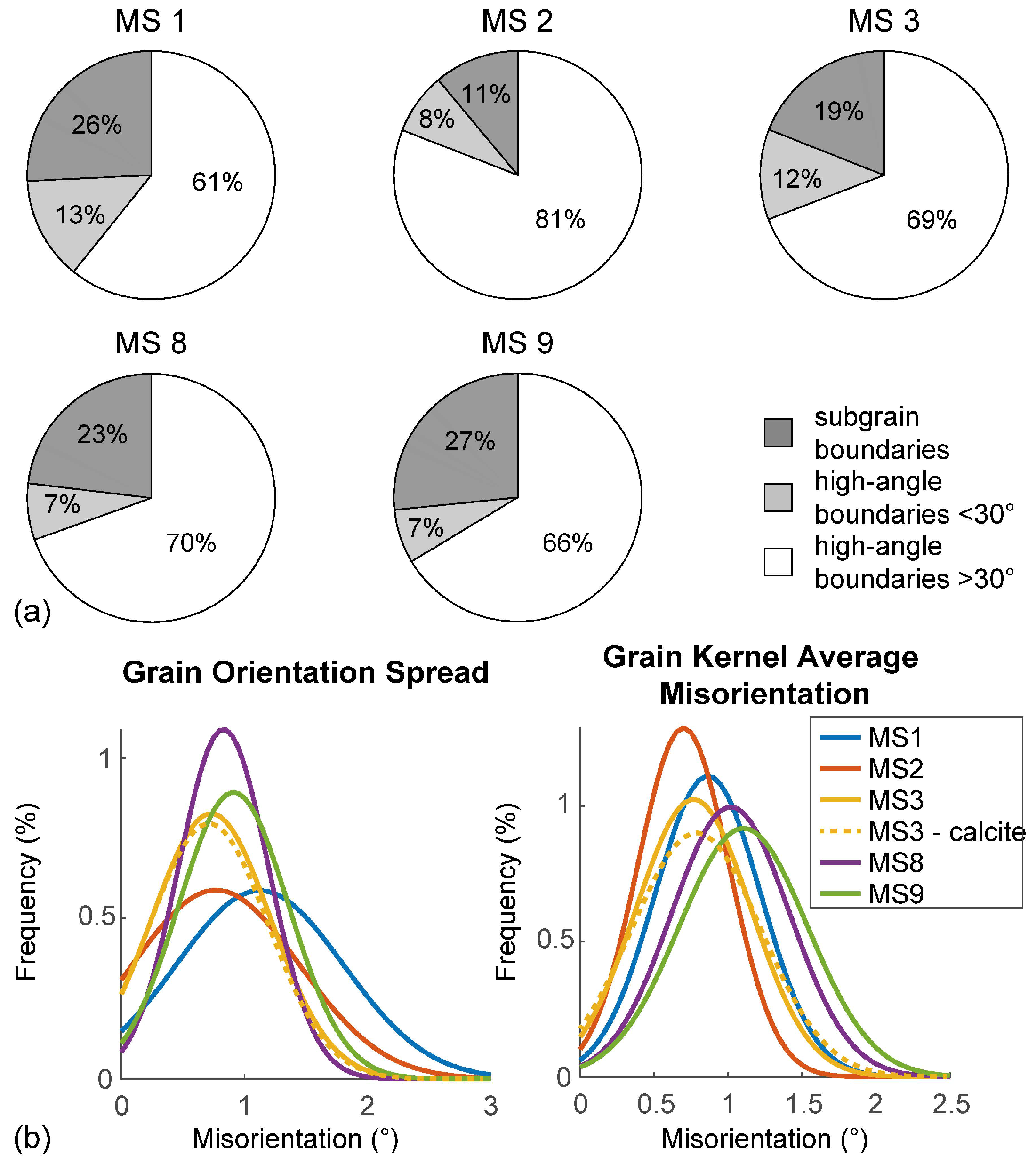 Geosciences 11 00111 g008
