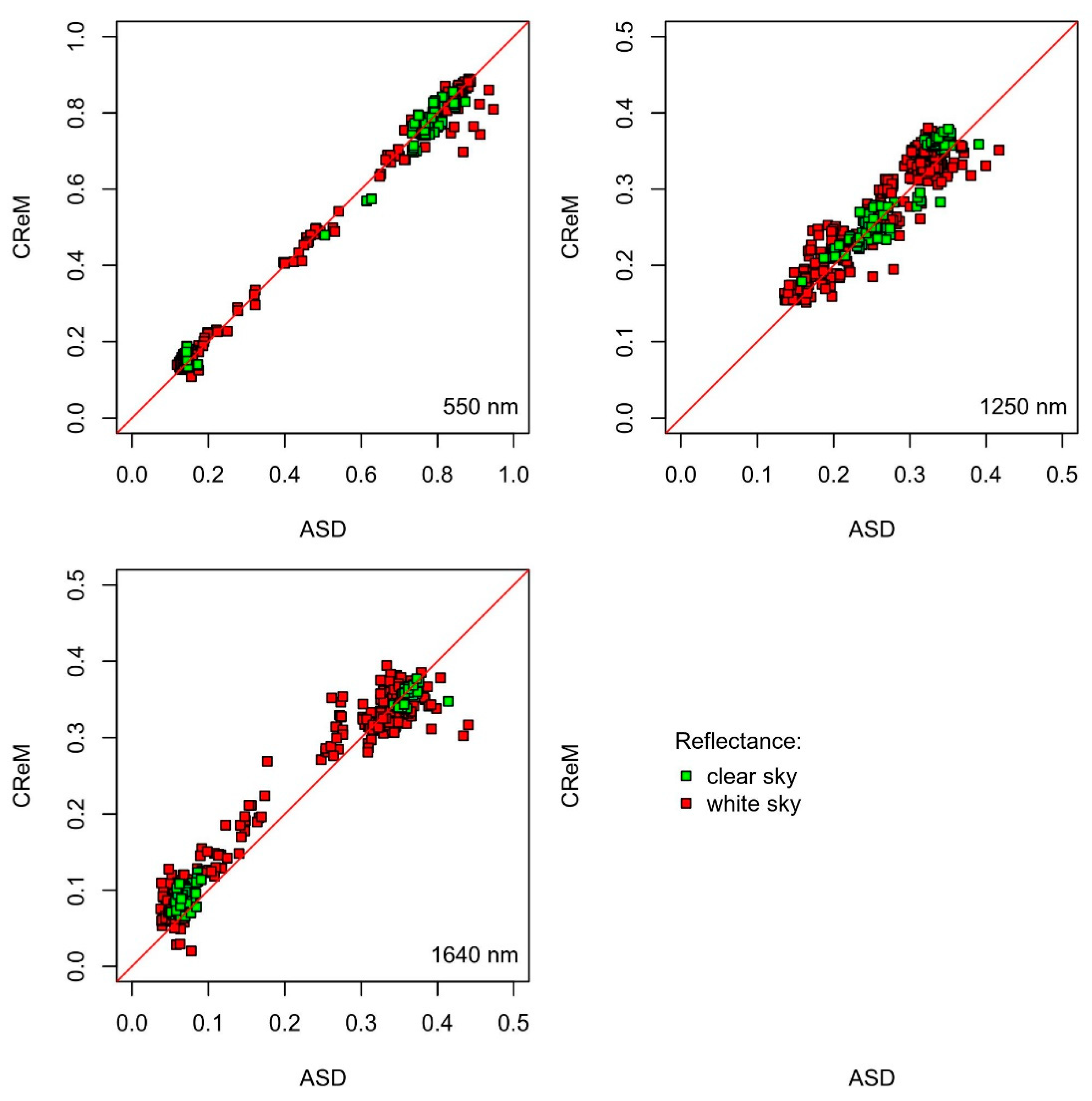 Geosciences 11 00112 g005 Geosciences 11 00112 g005