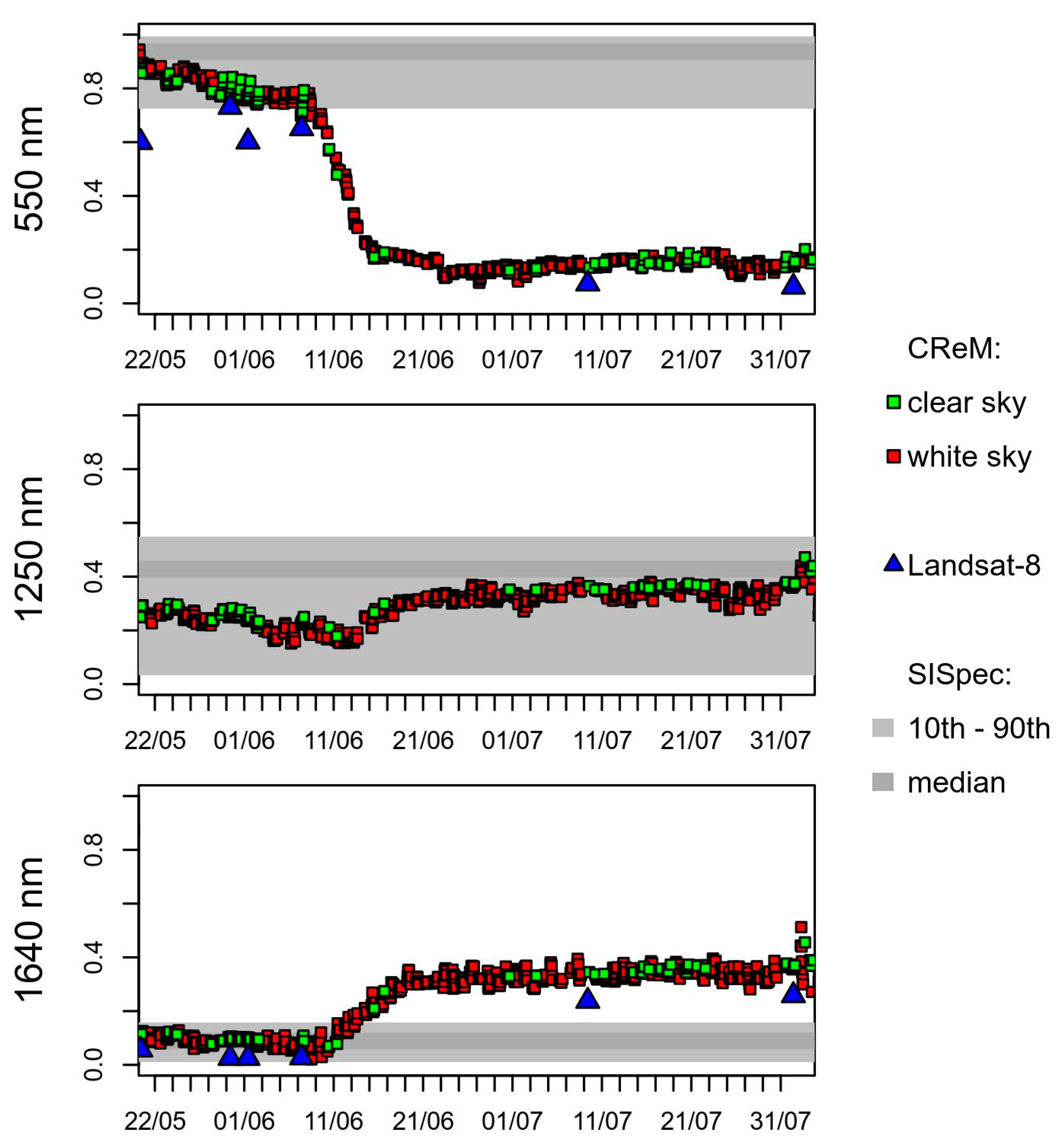 Geosciences 11 00112 g006 Geosciences 11 00112 g006