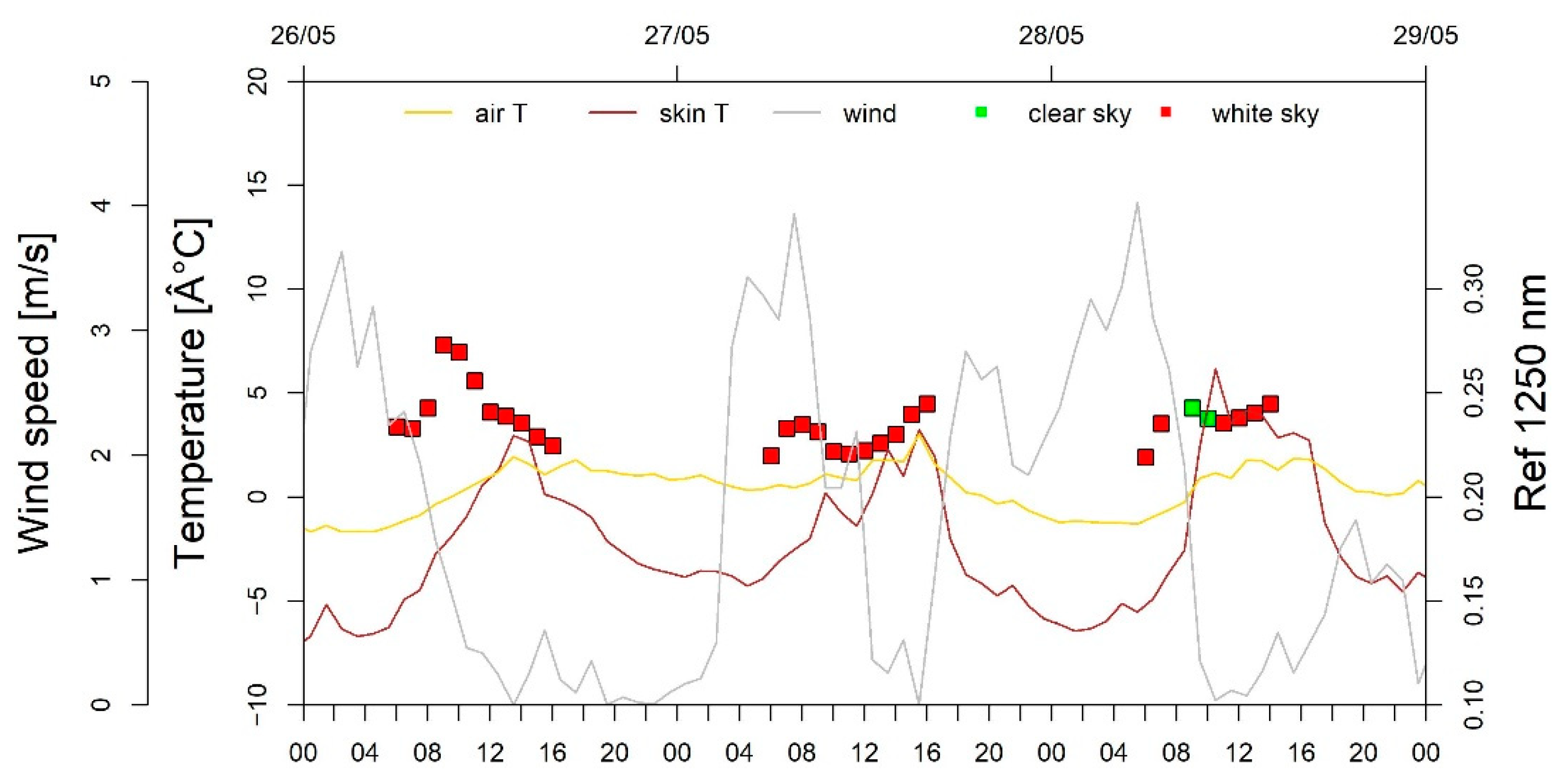 Geosciences 11 00112 g008 Geosciences 11 00112 g008