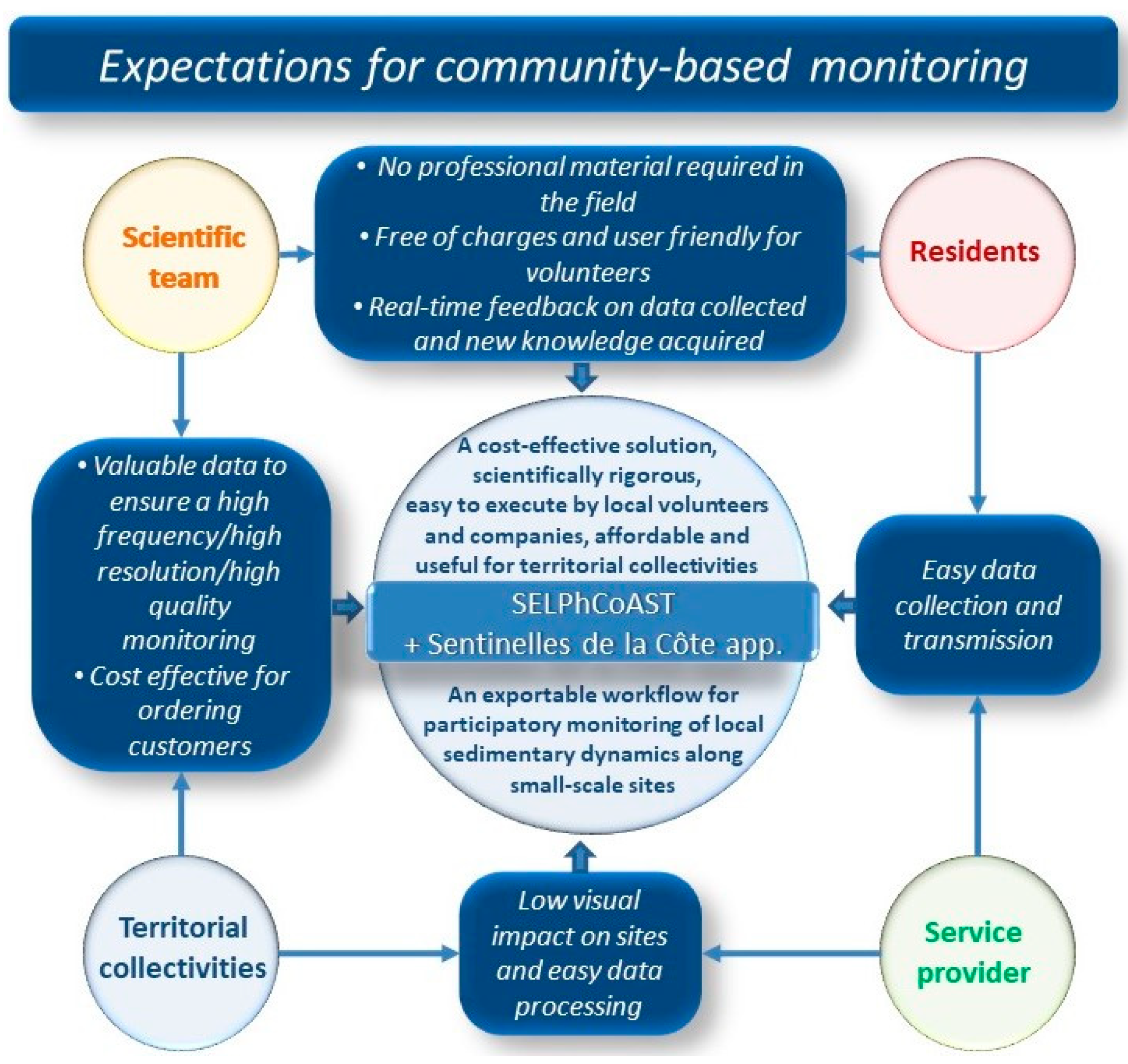 Geosciences 11 00114 g002