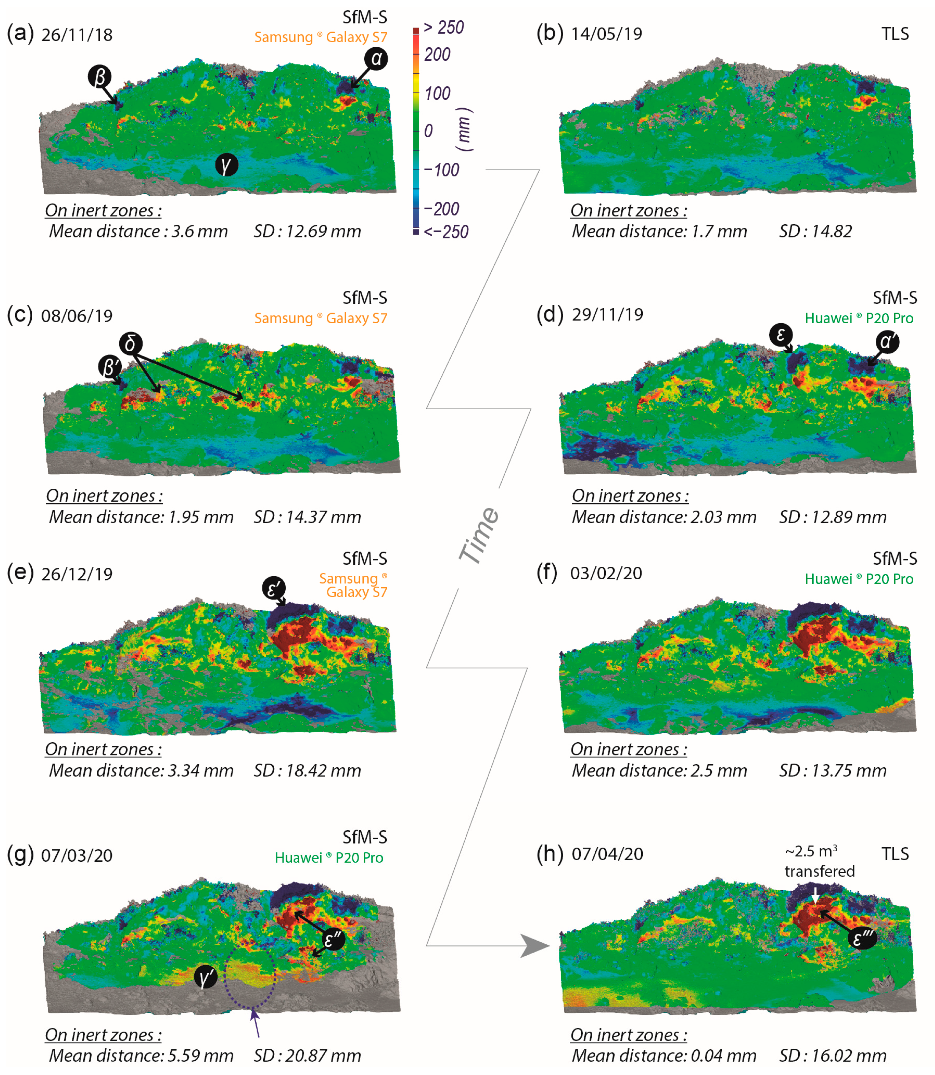 Geosciences 11 00114 g005