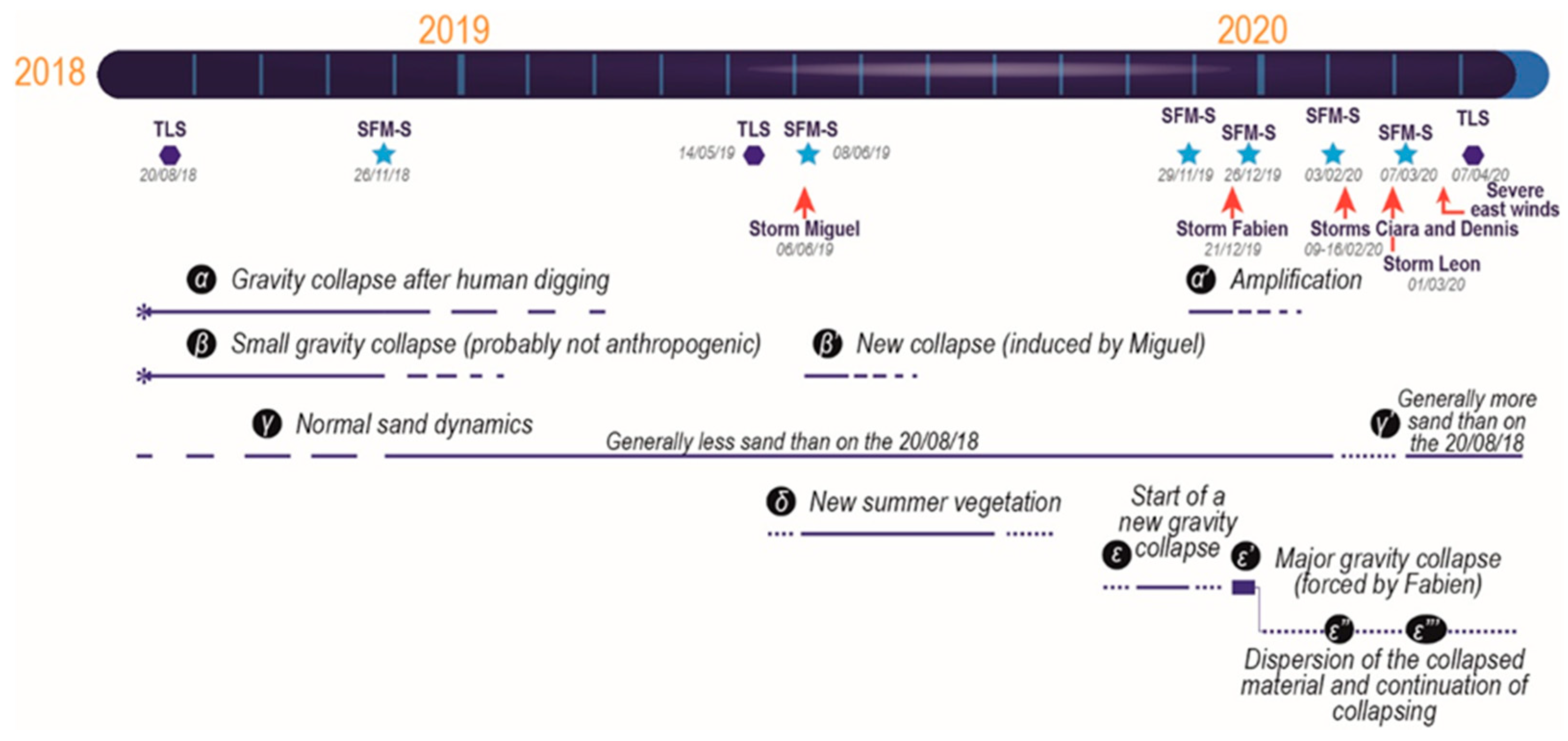 Geosciences 11 00114 g006
