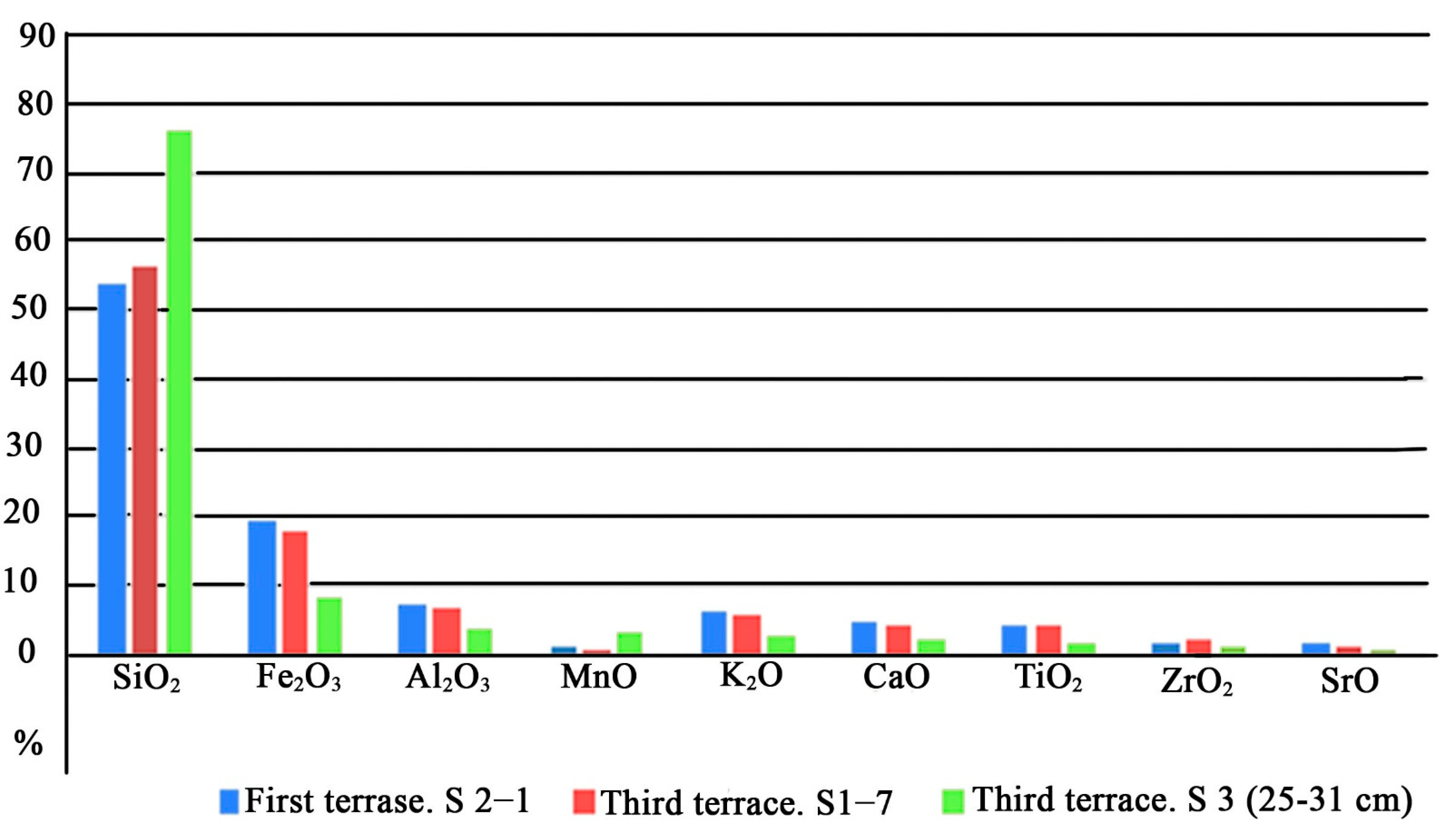 Geosciences 11 00118 g003 Geosciences 11 00118 g003