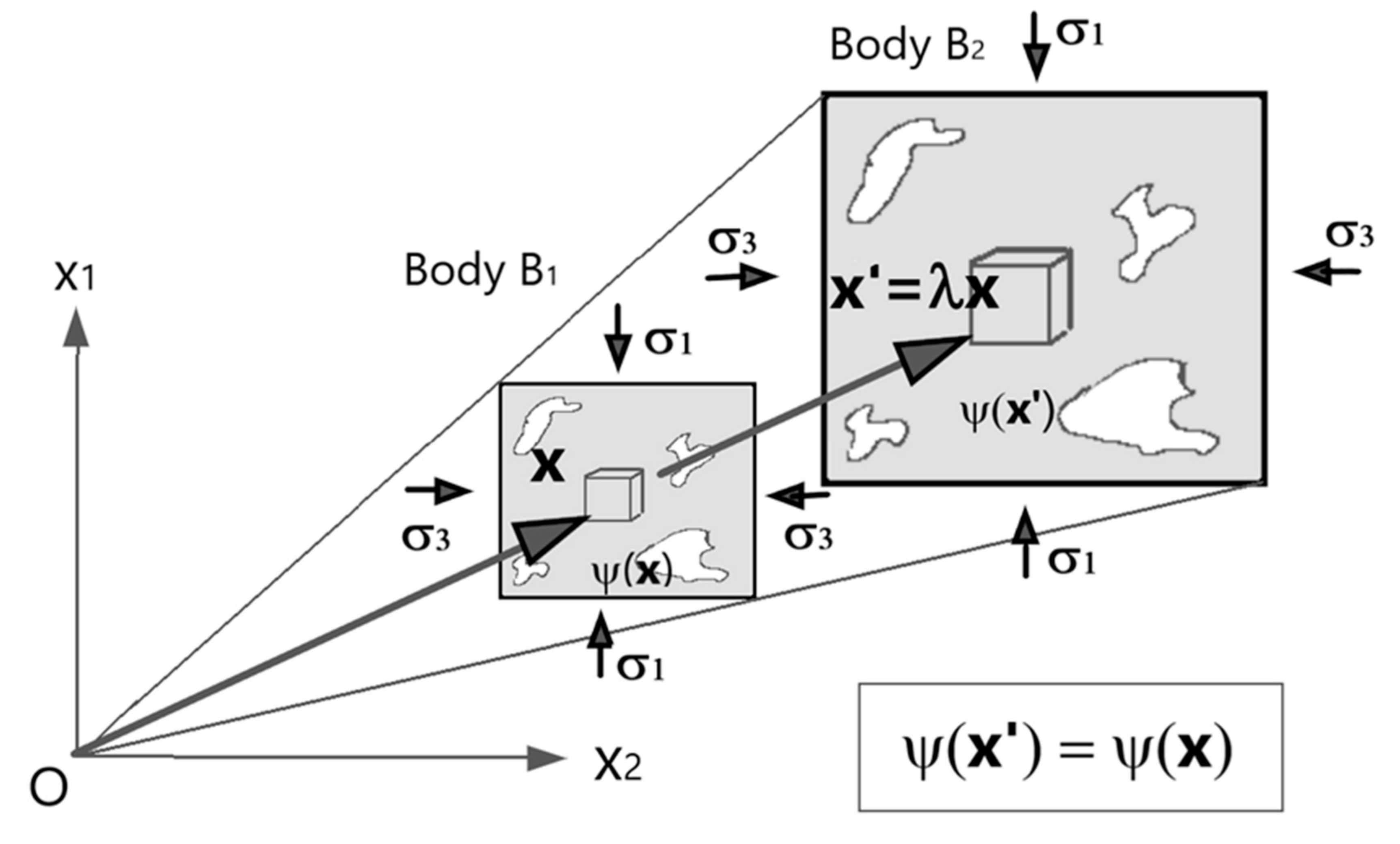 Geosciences 11 00119 g004