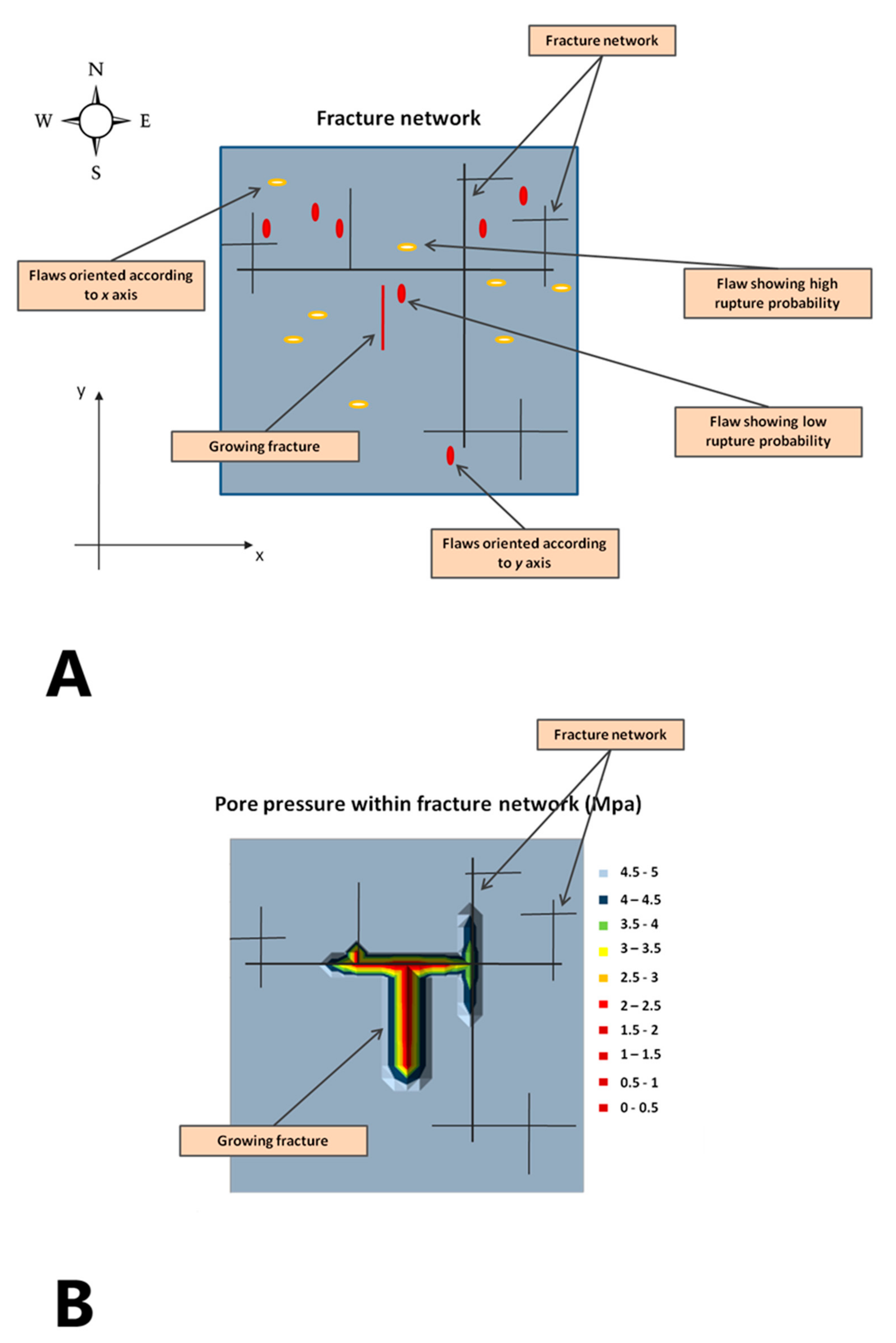 Geosciences 11 00119 g006