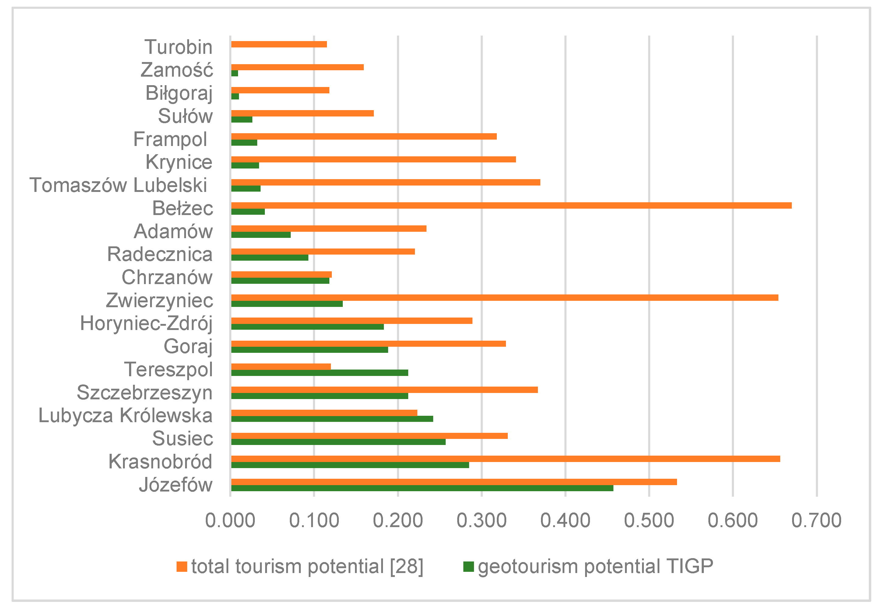 Geosciences 11 00120 g010 Geosciences 11 00120 g010