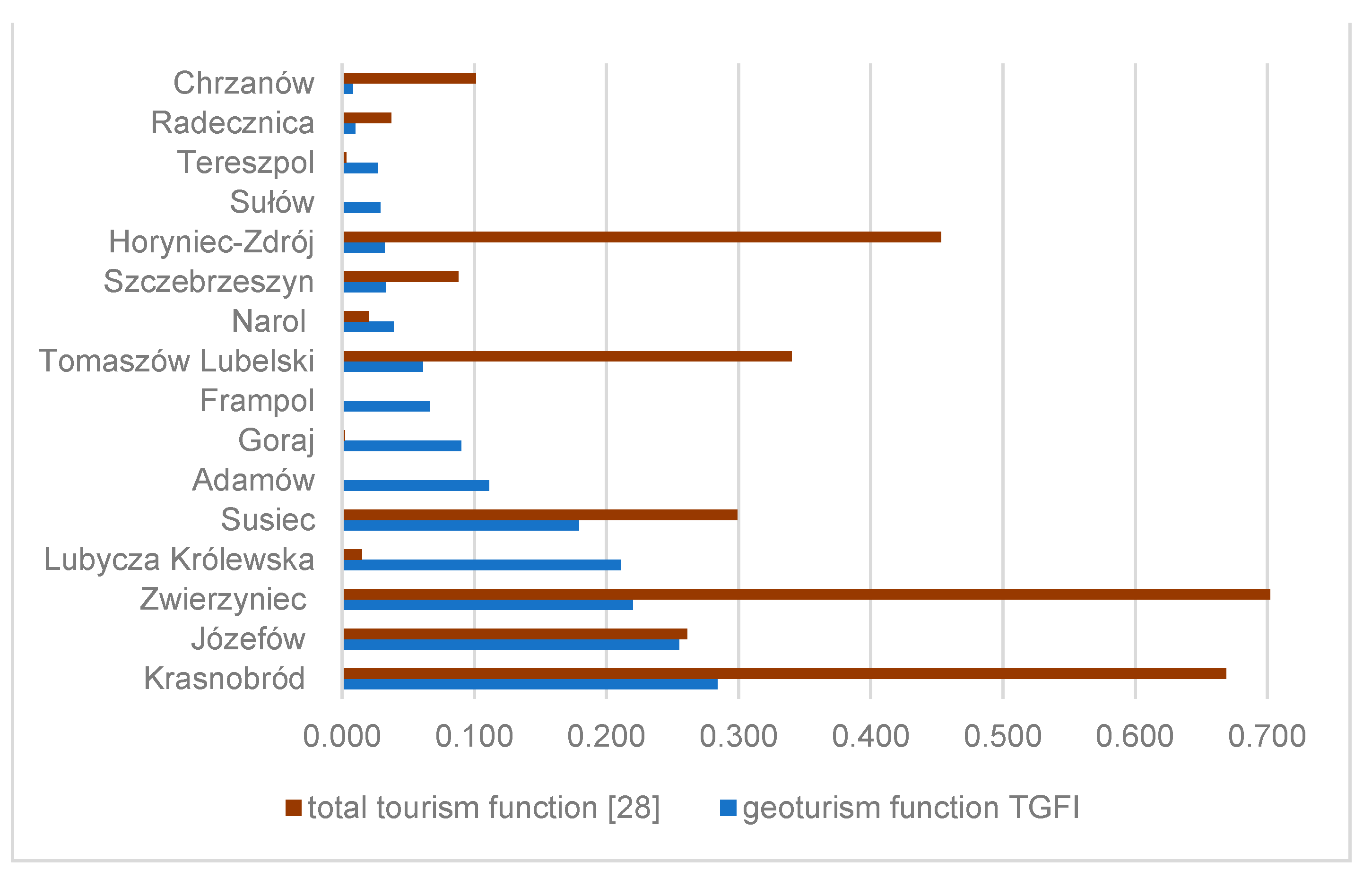 Geosciences 11 00120 g011 Geosciences 11 00120 g011
