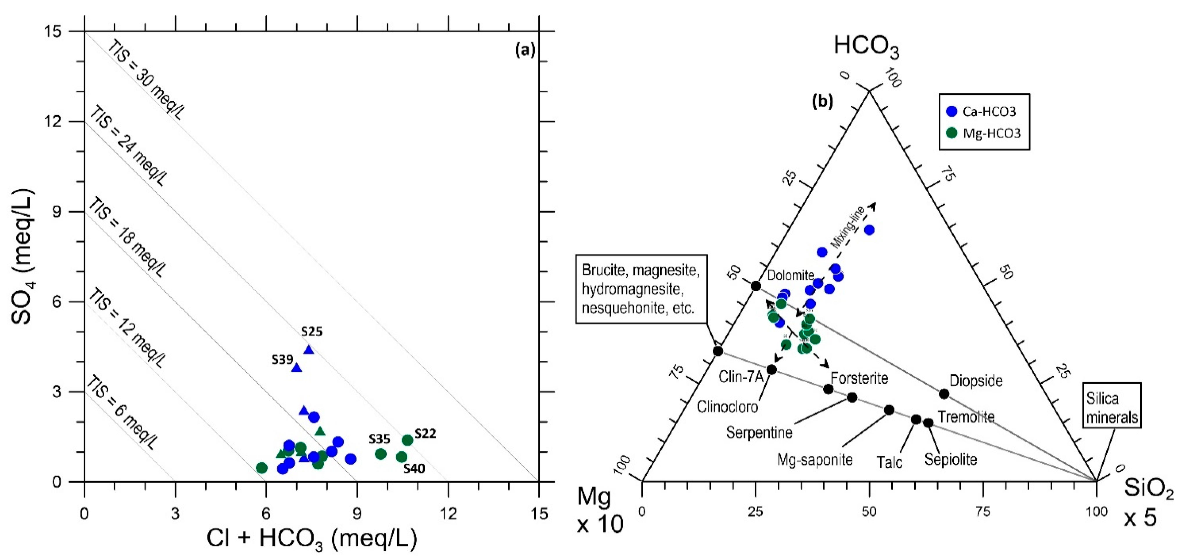 Geosciences 11 00121 g003 Geosciences 11 00121 g003