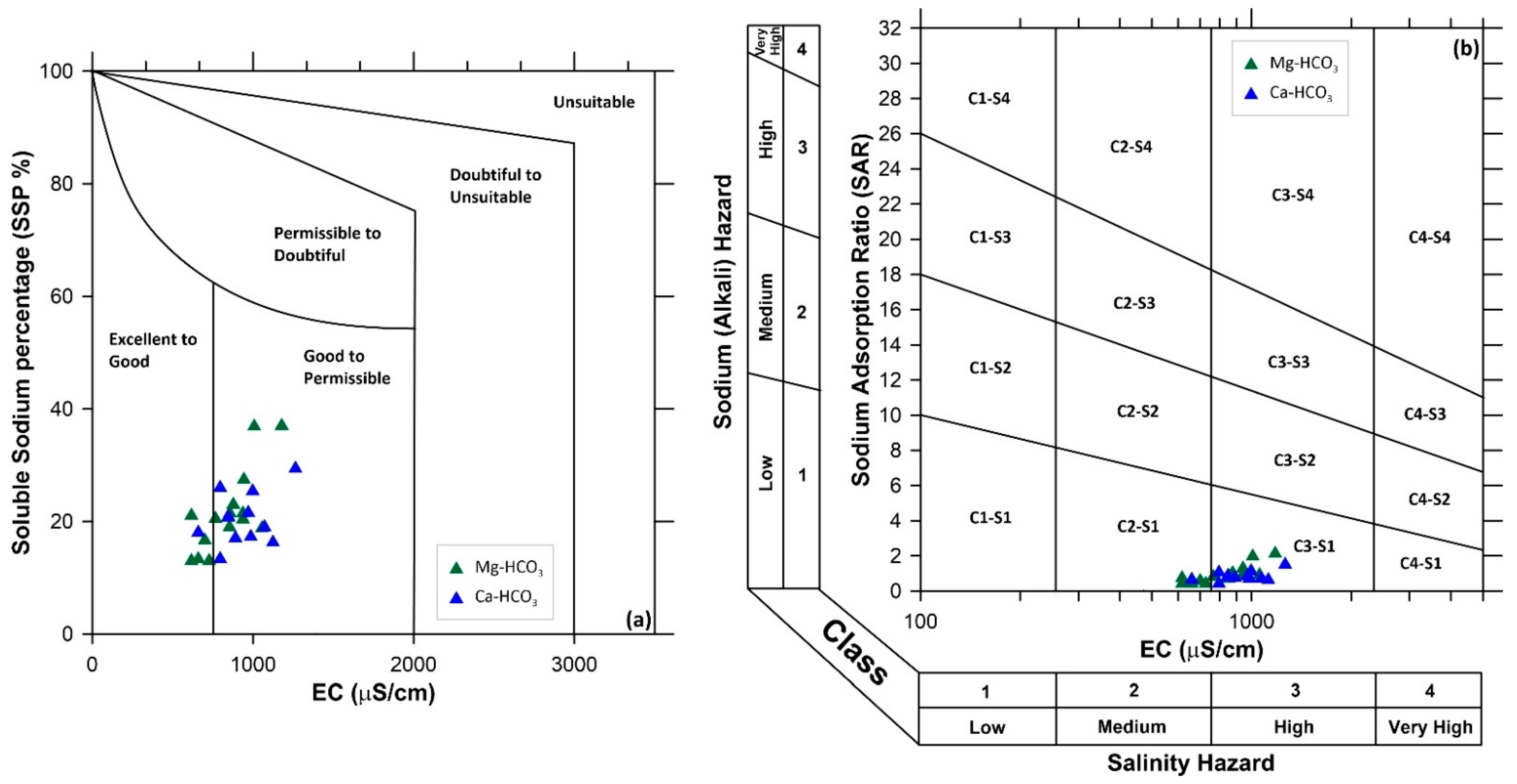 Geosciences 11 00121 g008 Geosciences 11 00121 g008