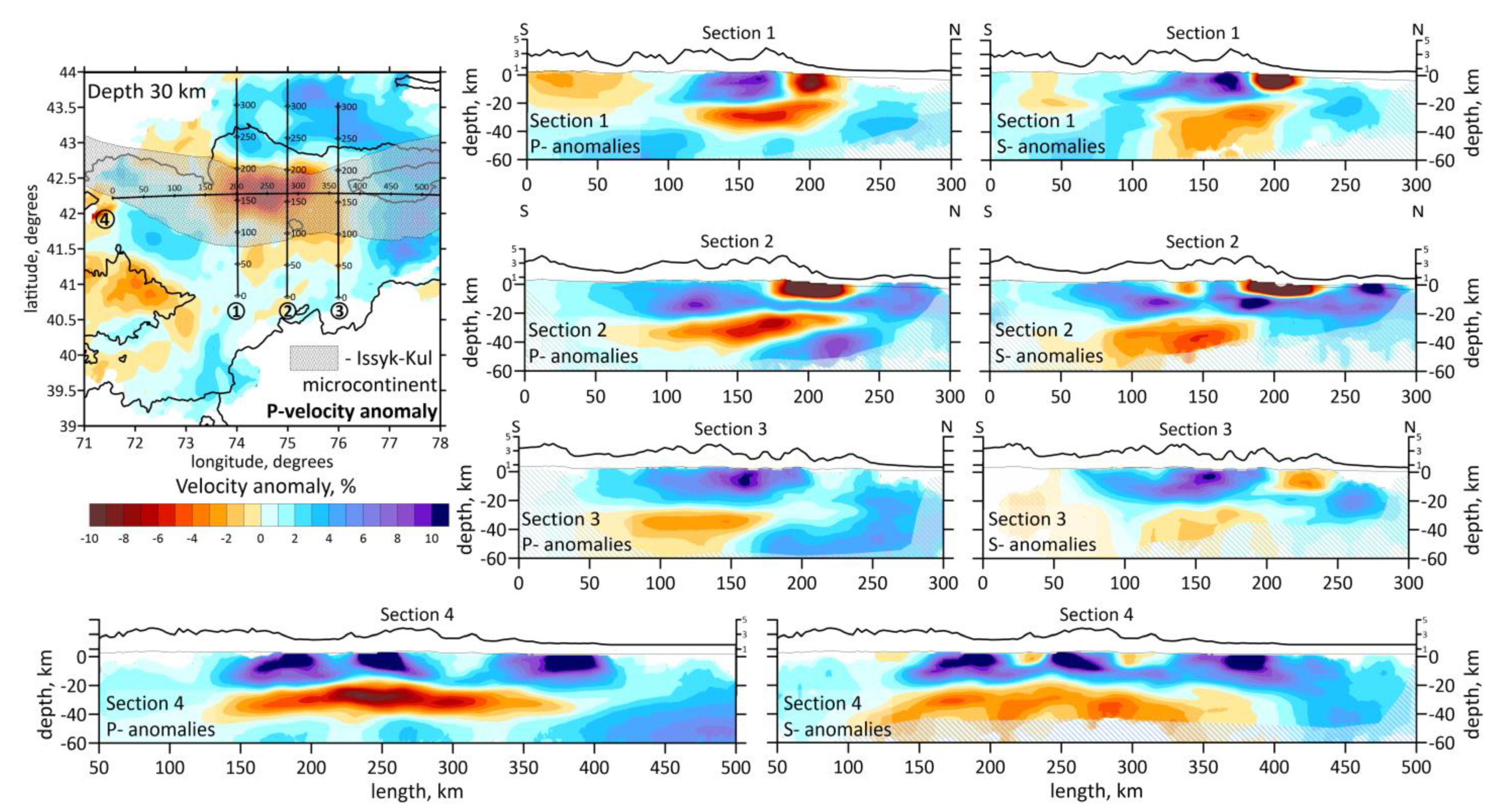 Geosciences Free Full Text Studying The Depth Structure Of The Kyrgyz Tien Shan By Using The Seismic Tomography And Magnetotelluric Sounding Methods Html Geosciences Free Full Text Studying The Depth Structure Of The Kyrgyz Tien Shan By Using The Seismic Tomography And Magnetotelluric Sounding Methods Html