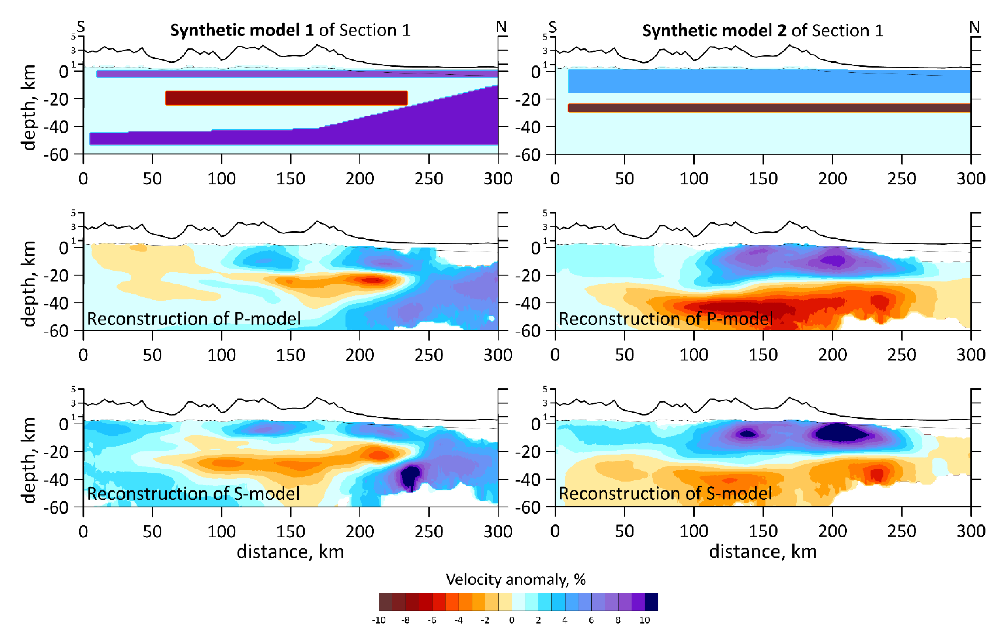 Geosciences 11 00122 g008